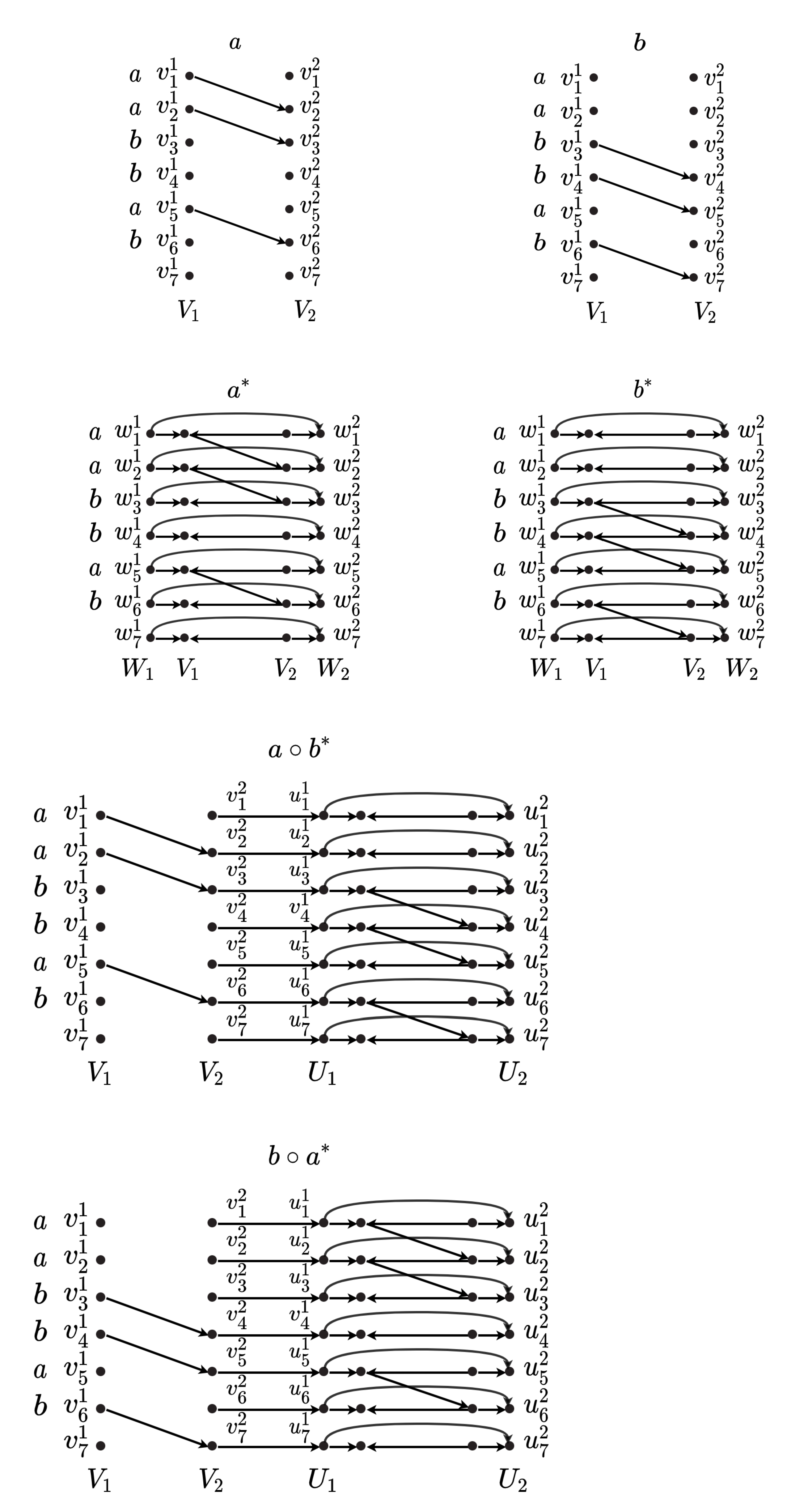 Algorithms 14 00133 g002