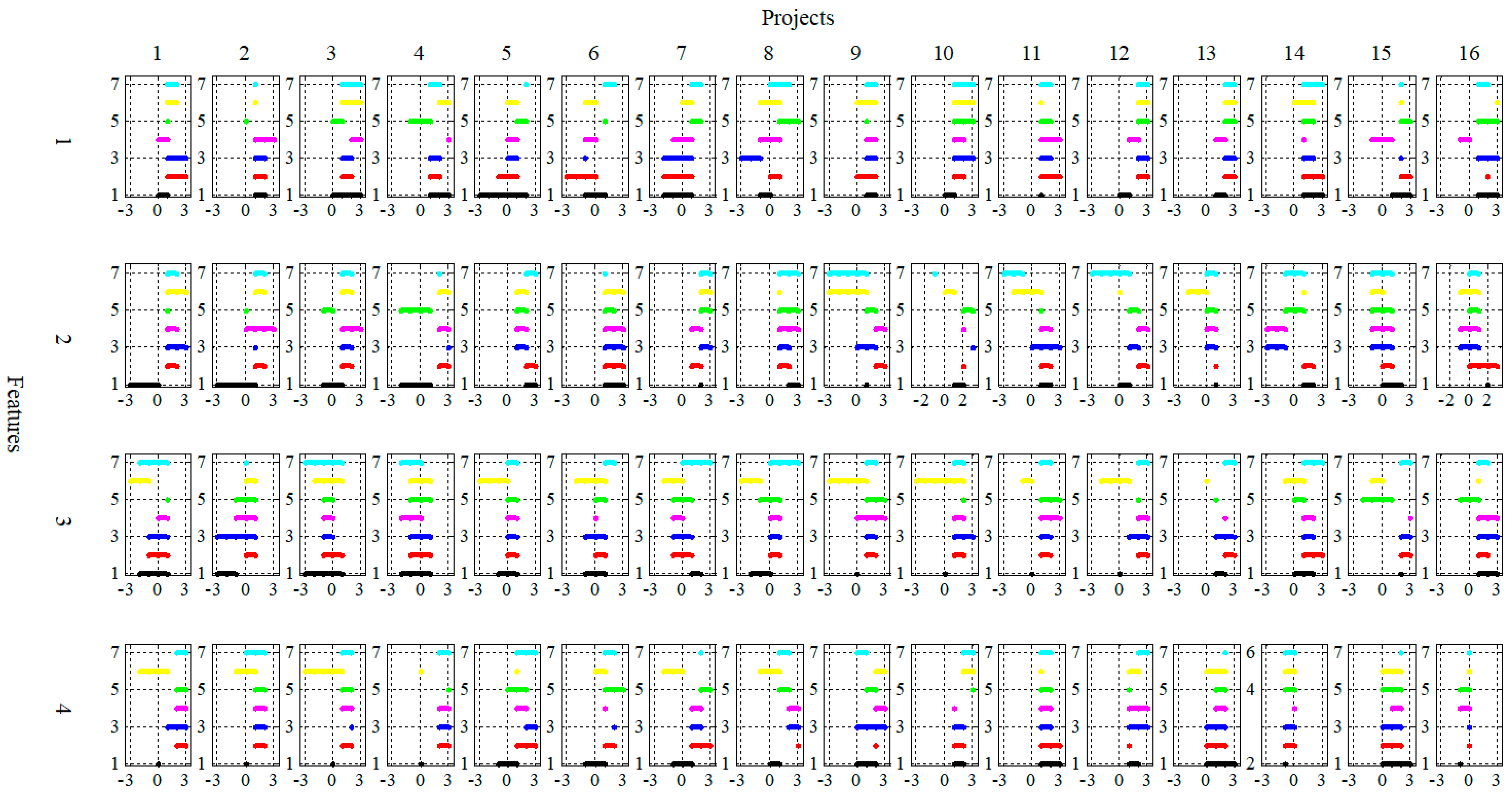 Algorithms 14 00135 g002