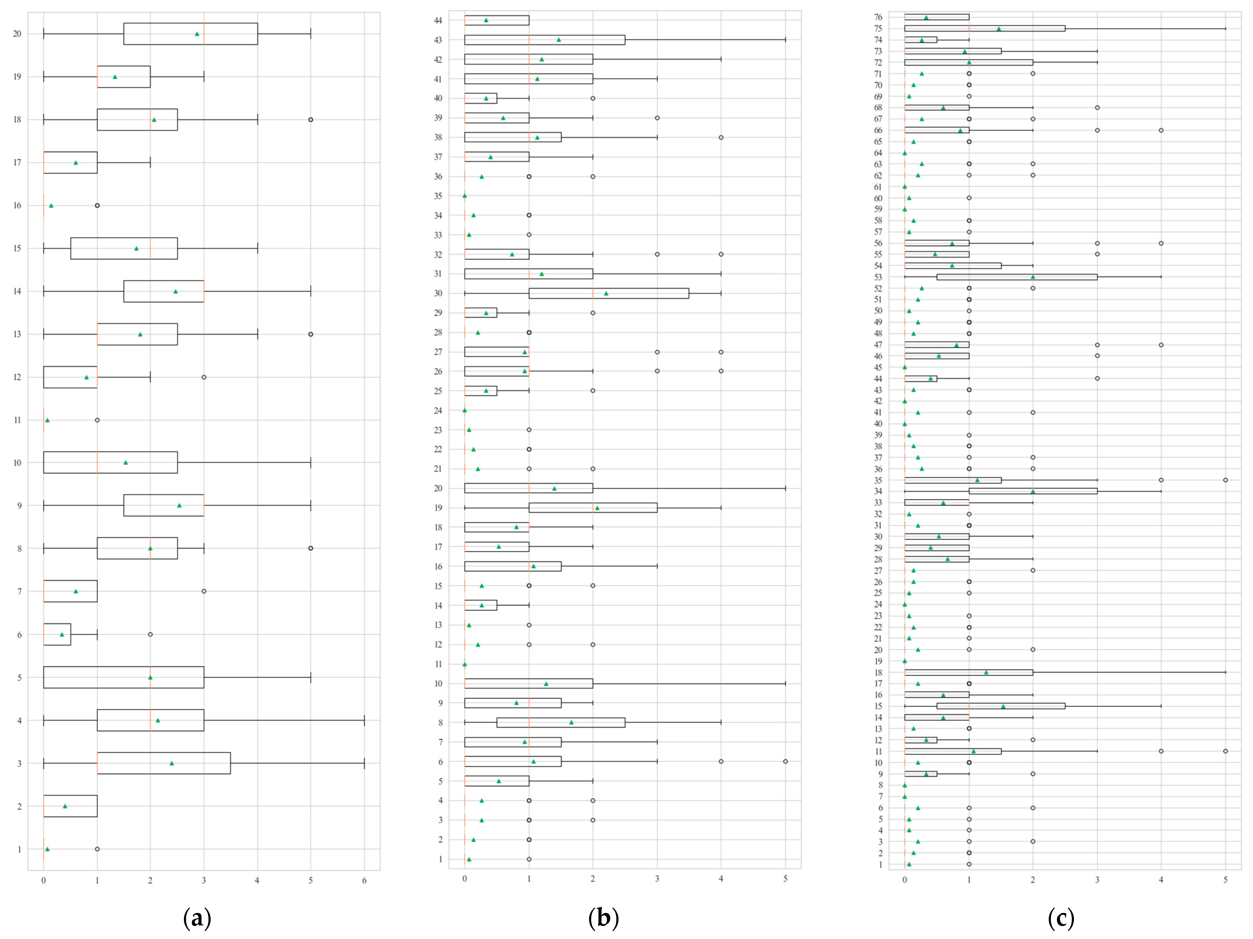 Algorithms 14 00135 g005