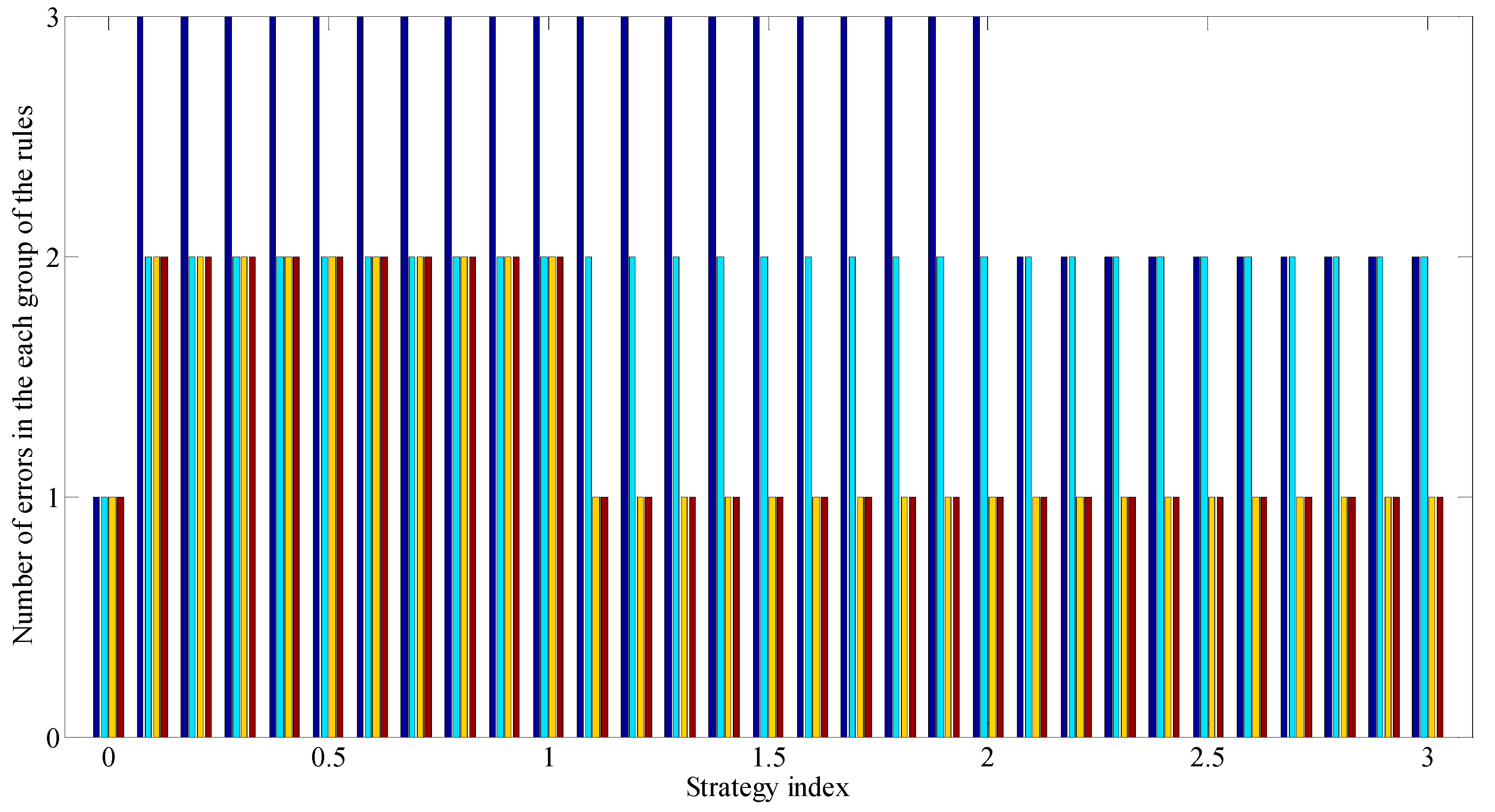 Algorithms 14 00135 g008