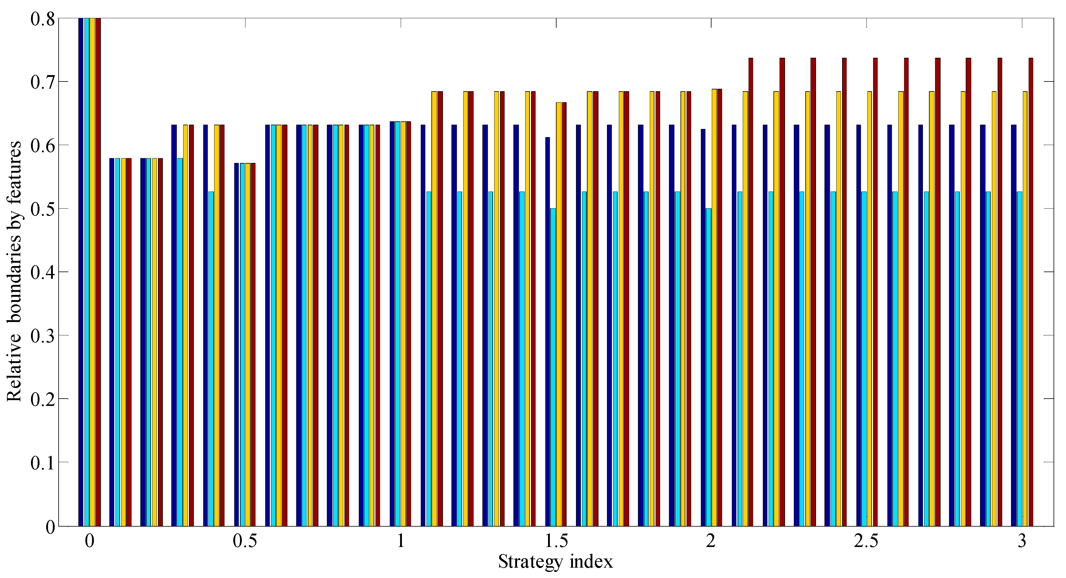 Algorithms 14 00135 g010