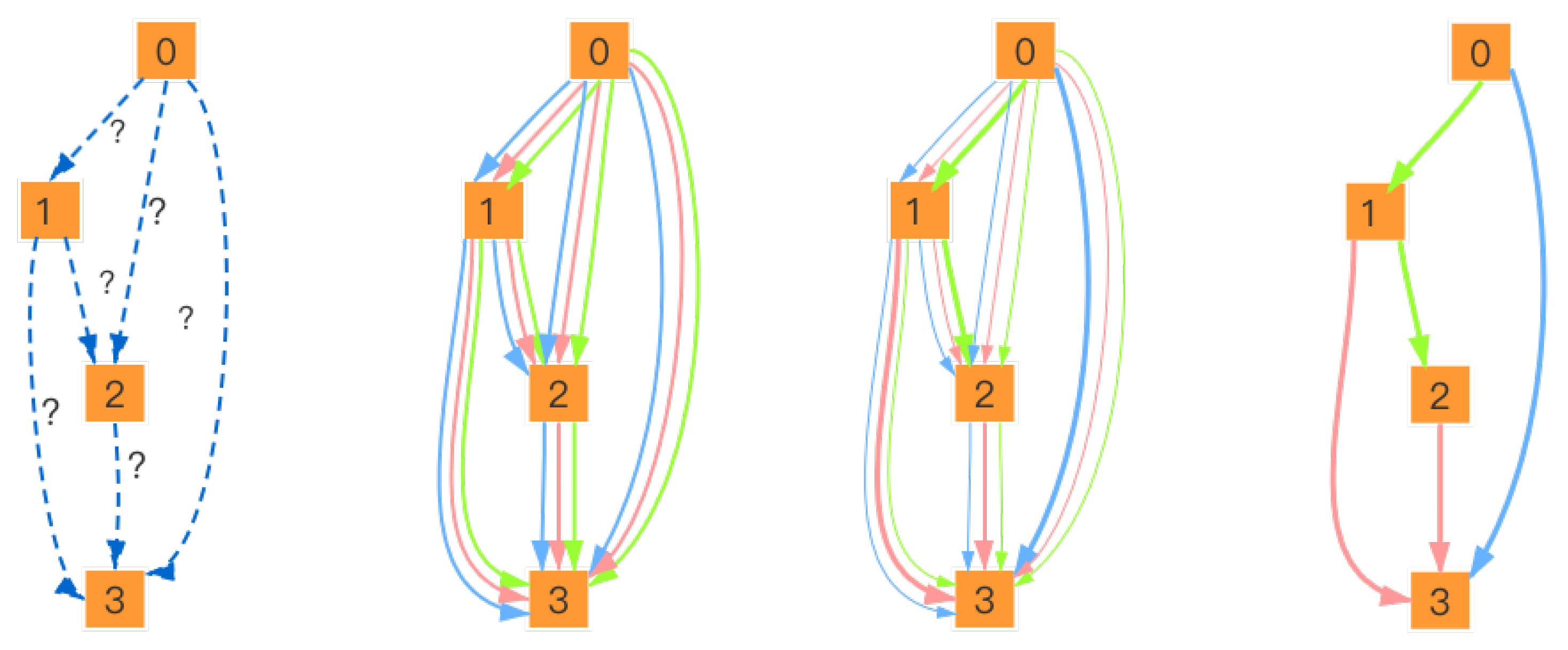 Algorithms 14 00137 g002 Algorithms 14 00137 g002