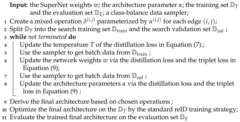 Algorithms 14 00137 i001 Algorithms 14 00137 i001