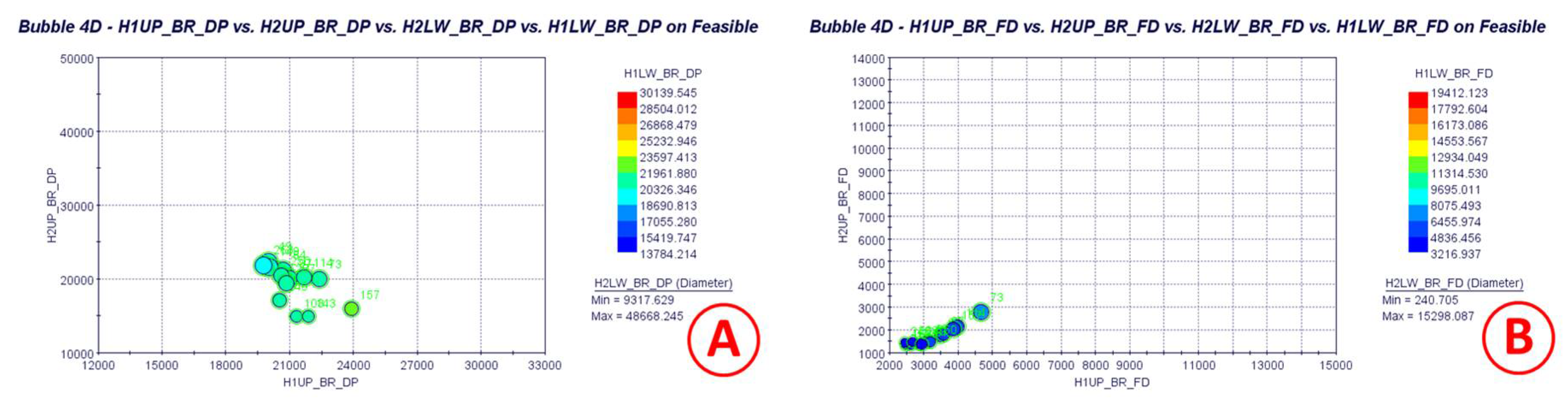 Algorithms 14 00141 g018