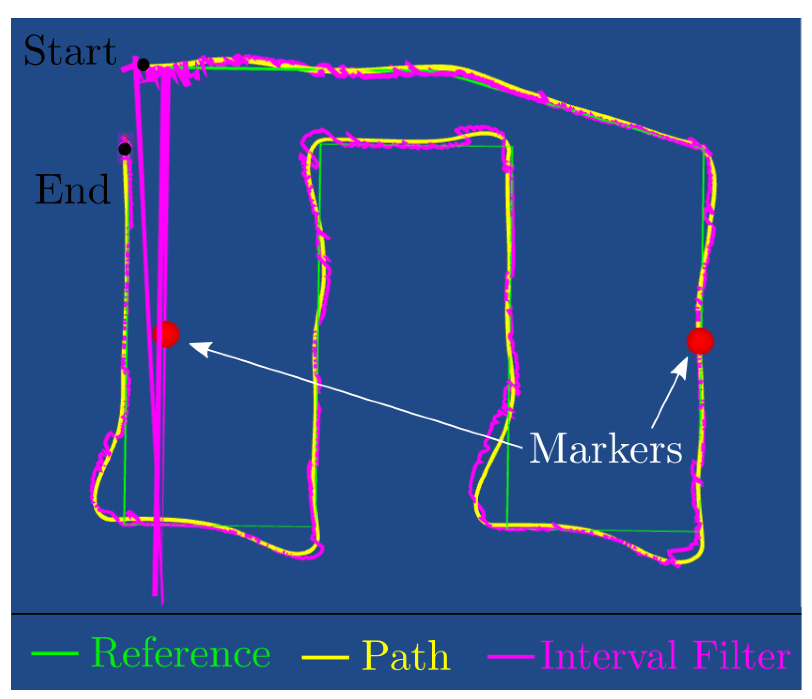 Algorithms 14 00142 g004 Algorithms 14 00142 g004