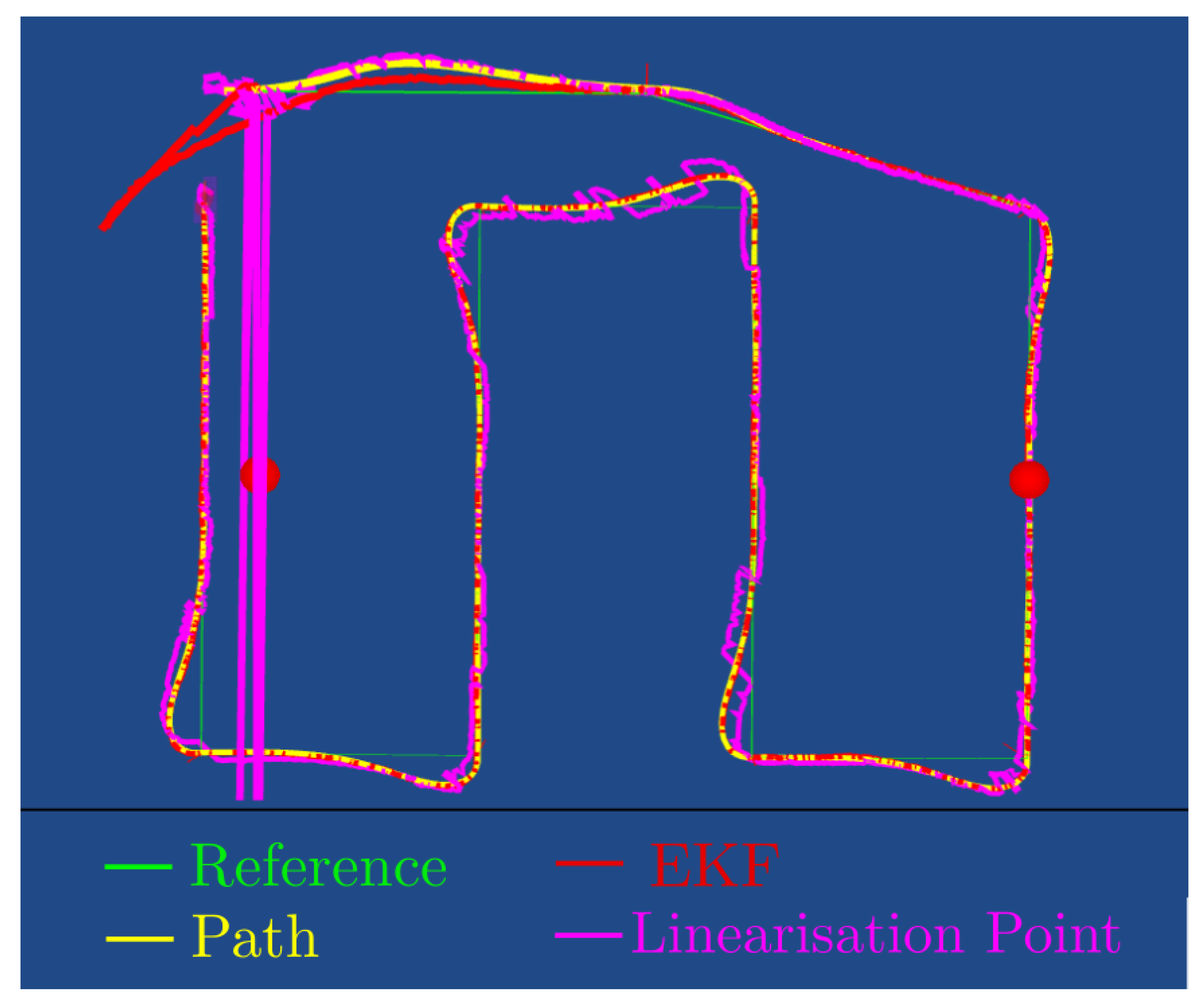 Algorithms 14 00142 g006 Algorithms 14 00142 g006