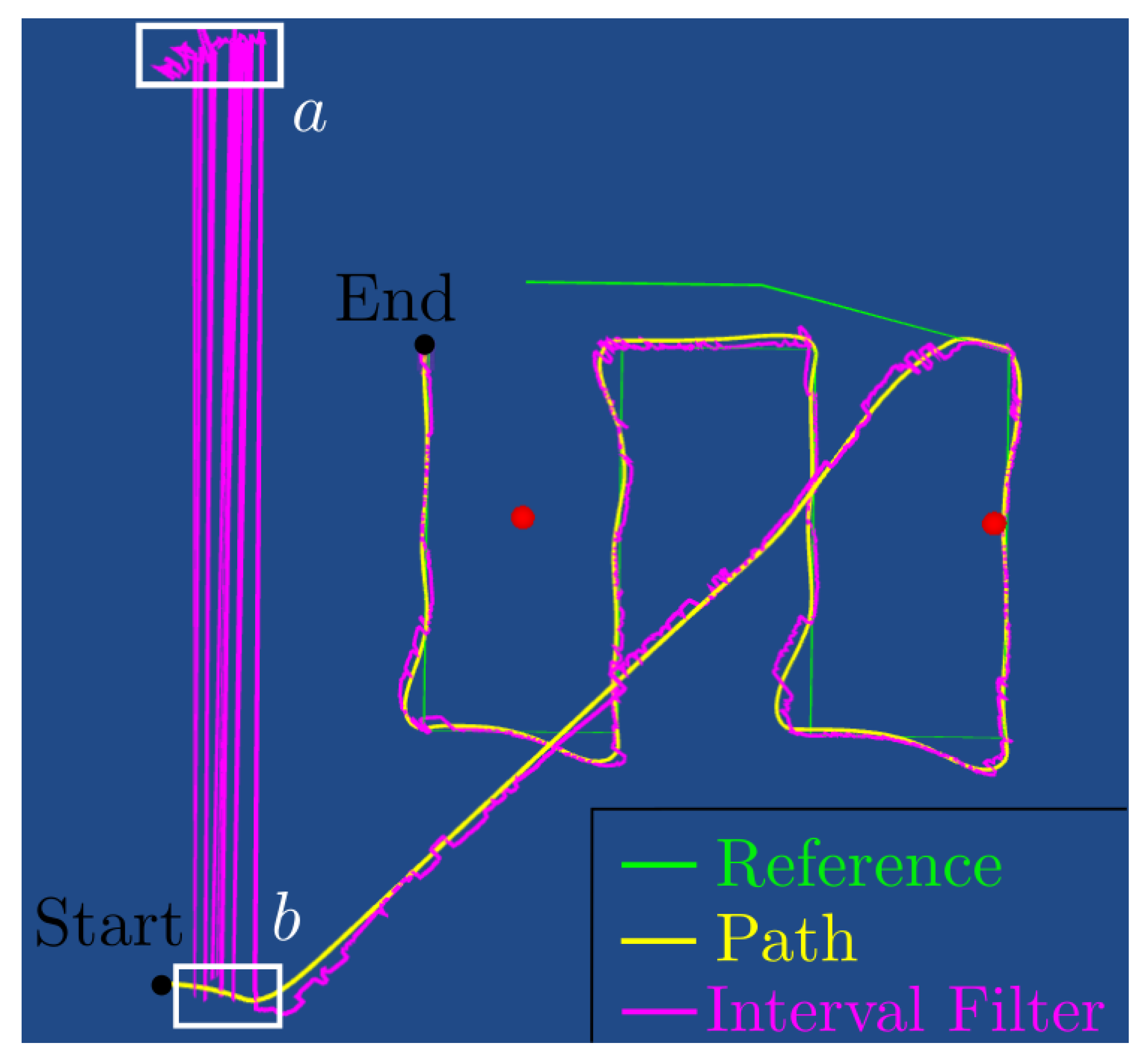 Algorithms 14 00142 g007 Algorithms 14 00142 g007