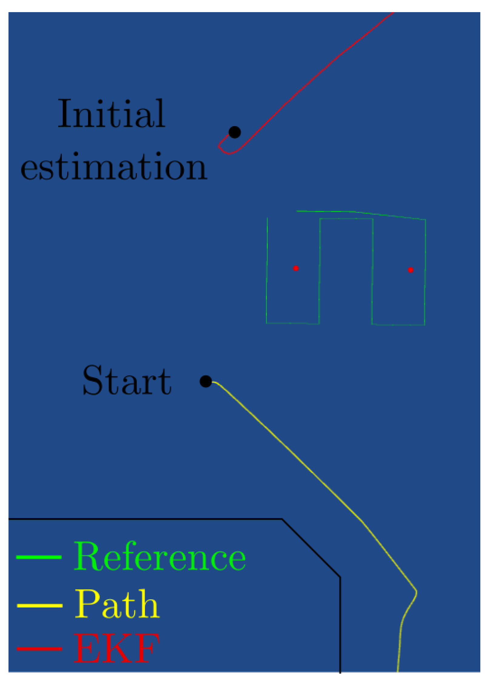 Algorithms 14 00142 g008 Algorithms 14 00142 g008