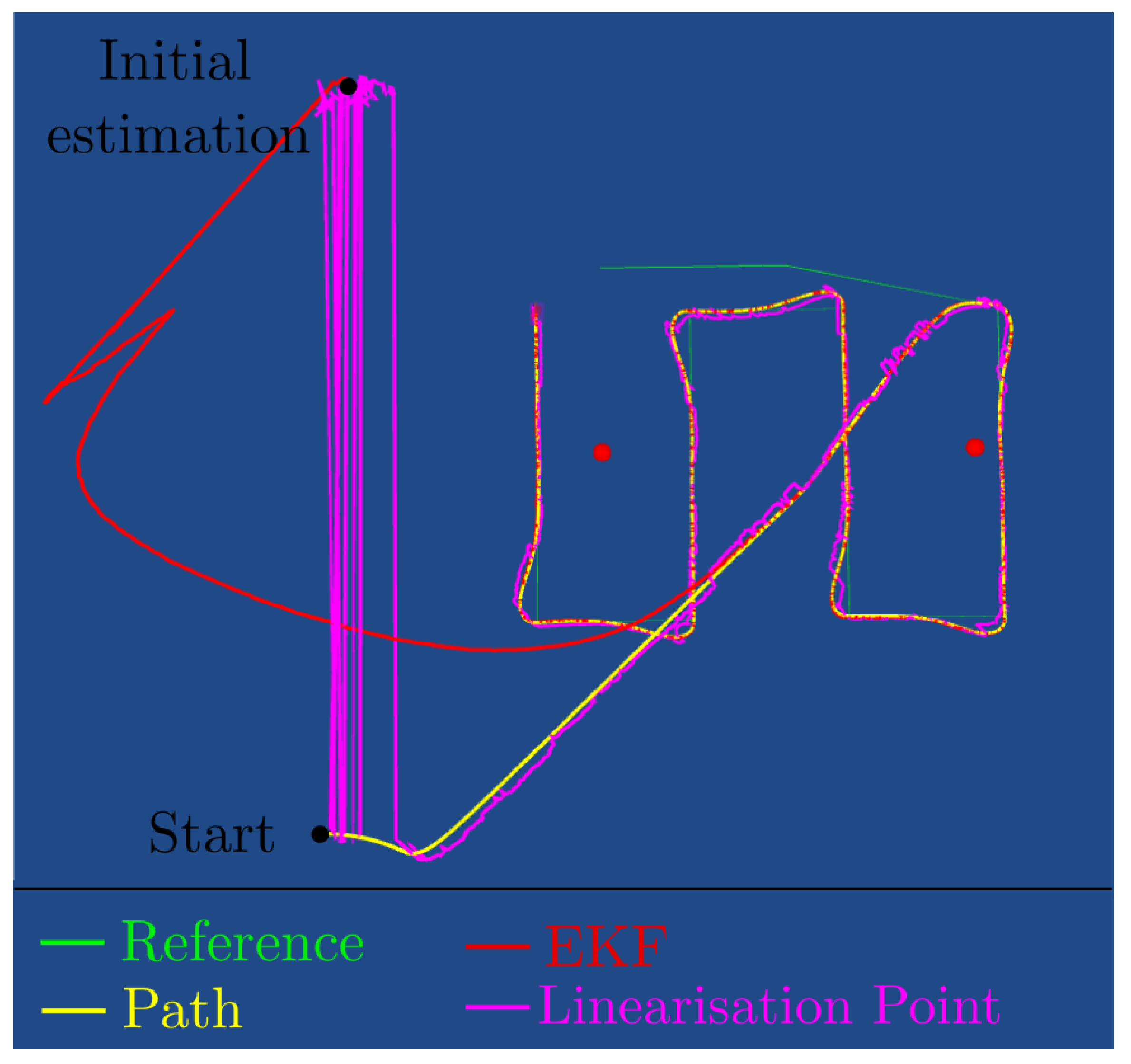Algorithms 14 00142 g009 Algorithms 14 00142 g009