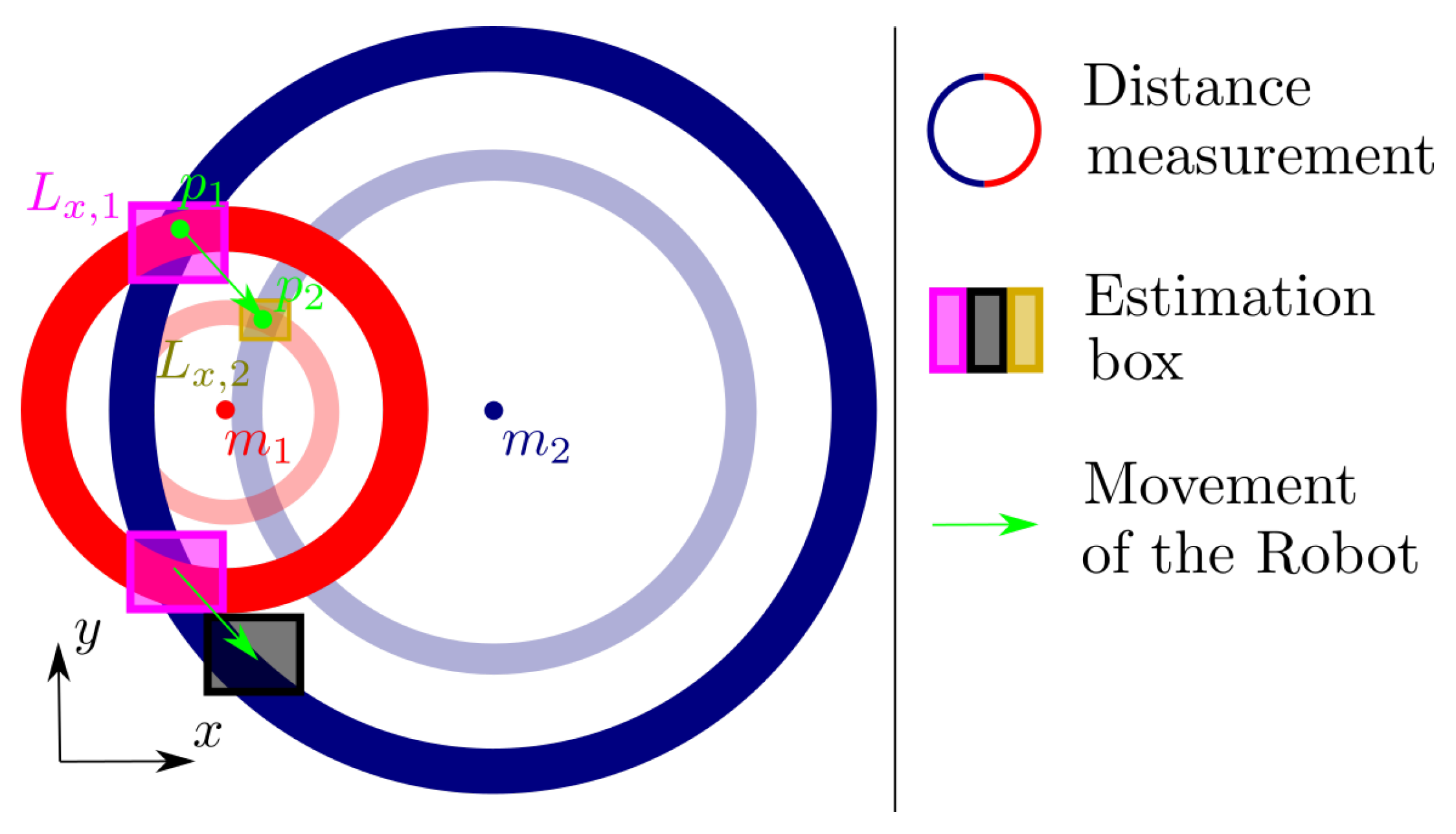 Algorithms 14 00142 g010 Algorithms 14 00142 g010