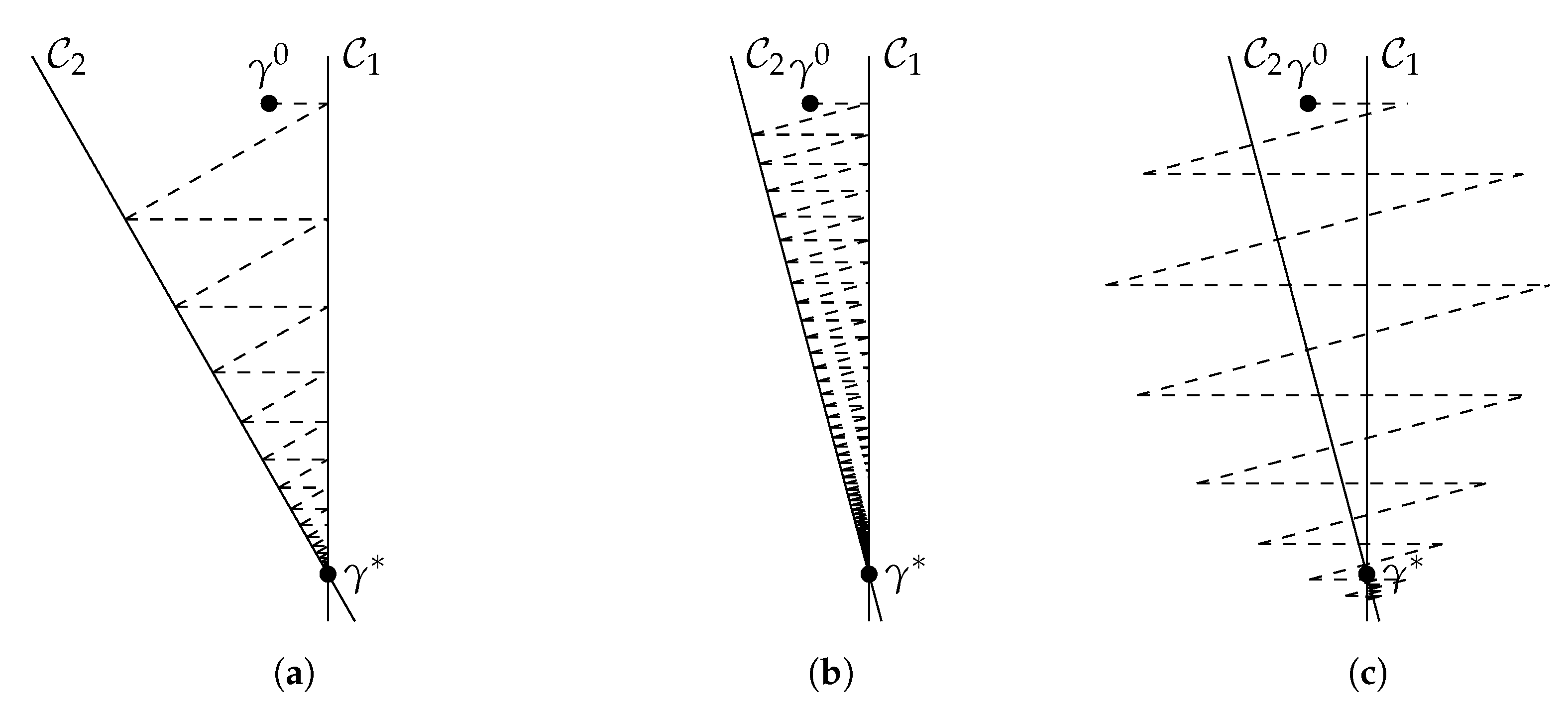 Overrelaxed Sinkhorn–Knopp Algorithm for Regularized Optimal Transport