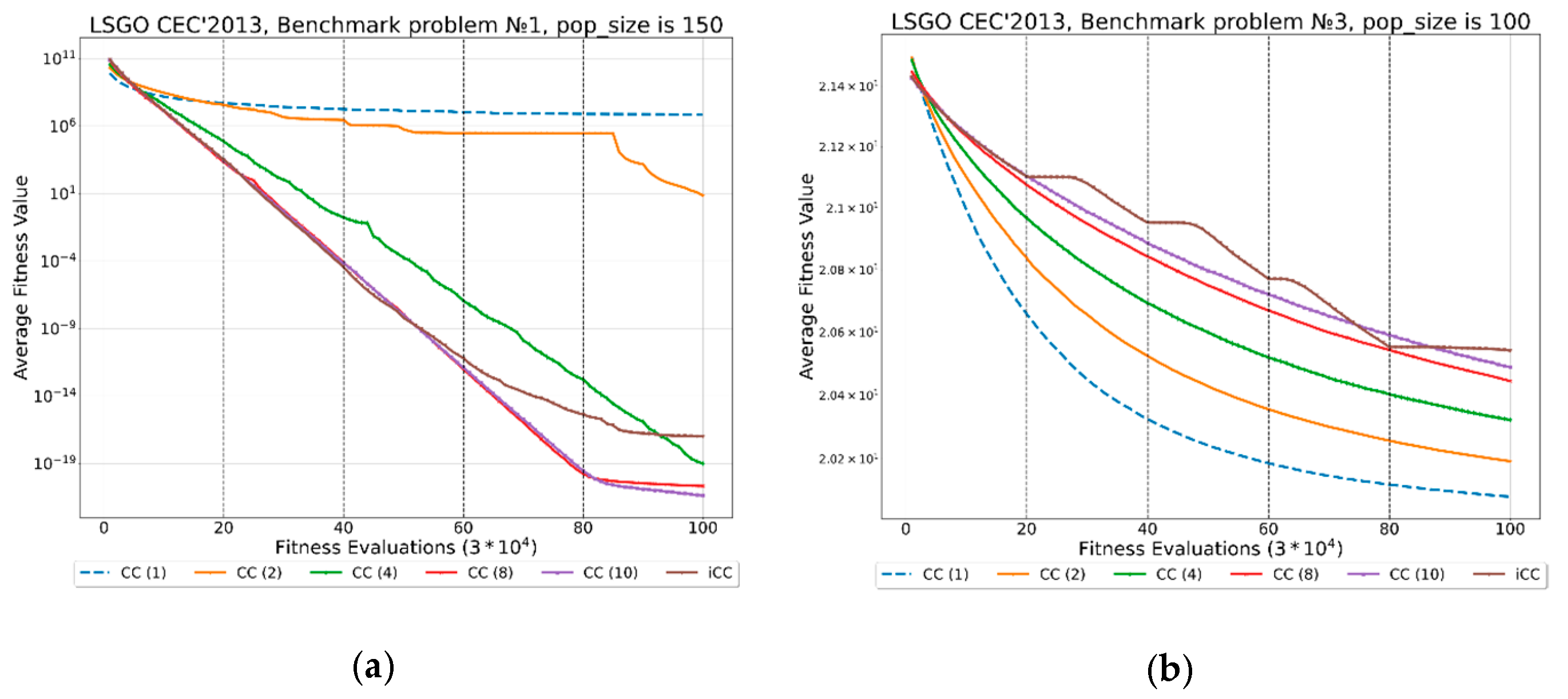 Algorithms 14 00146 g003