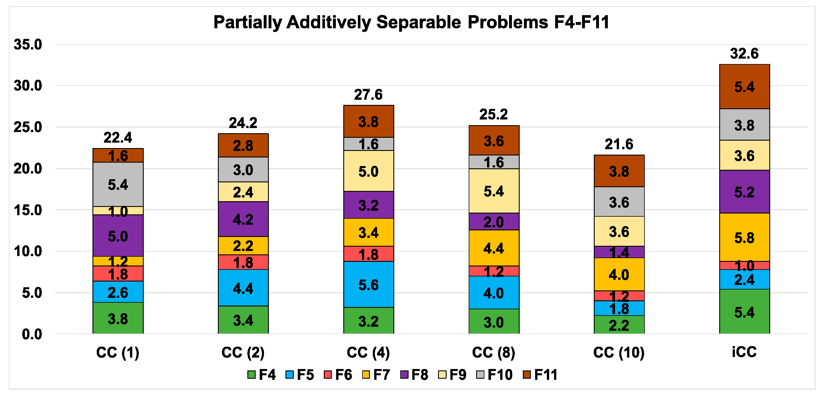 Algorithms 14 00146 g004