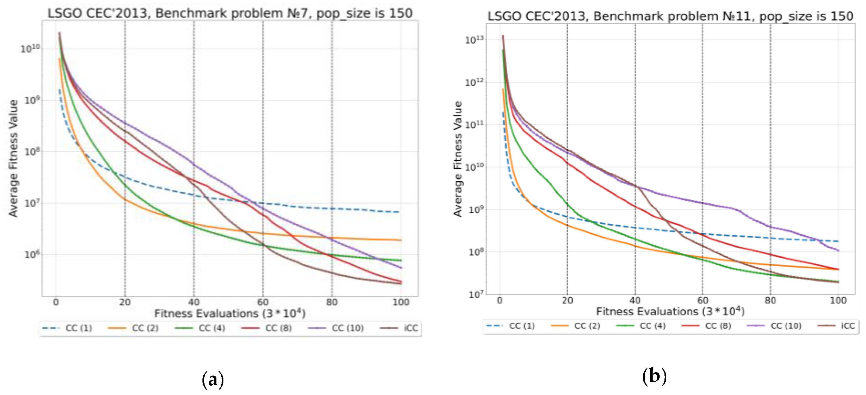 Algorithms 14 00146 g005