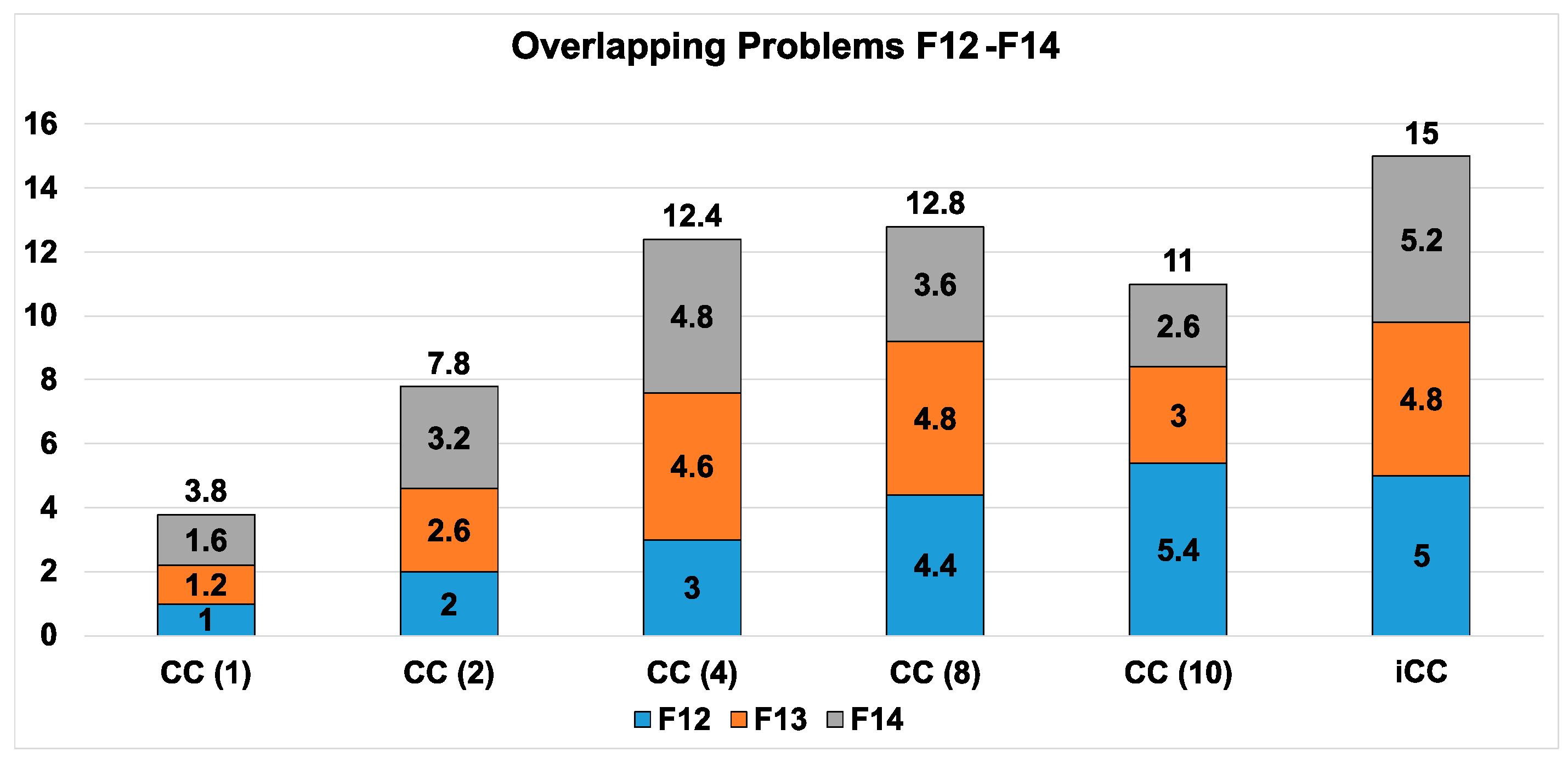 Algorithms 14 00146 g006