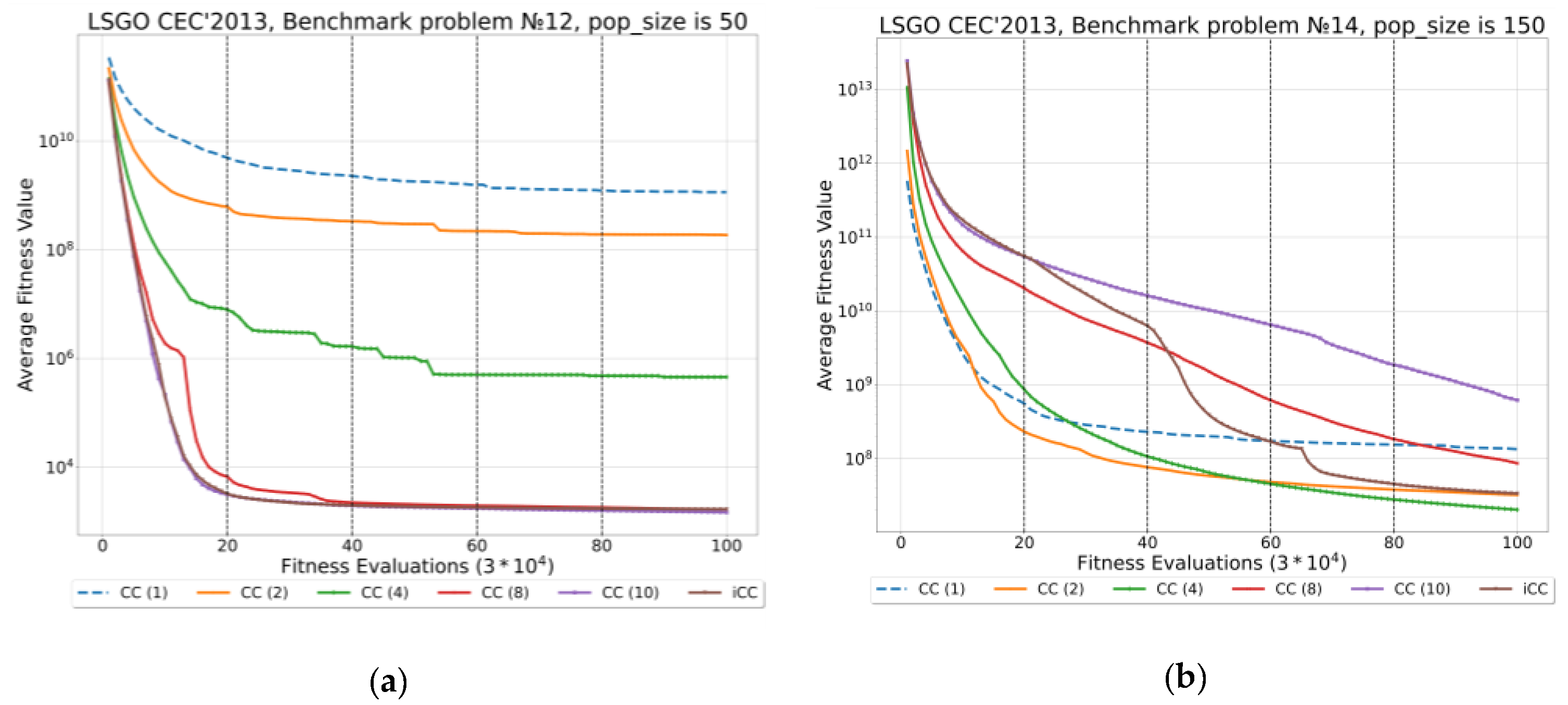 Algorithms 14 00146 g007