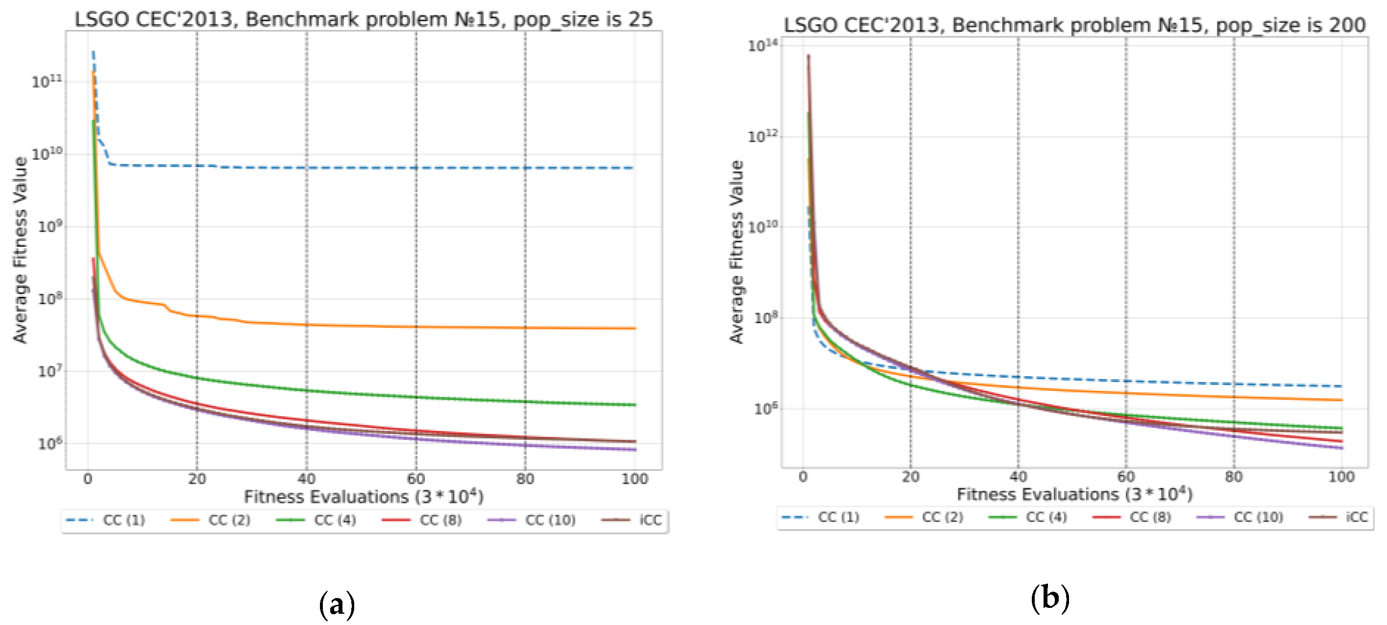 Algorithms 14 00146 g009