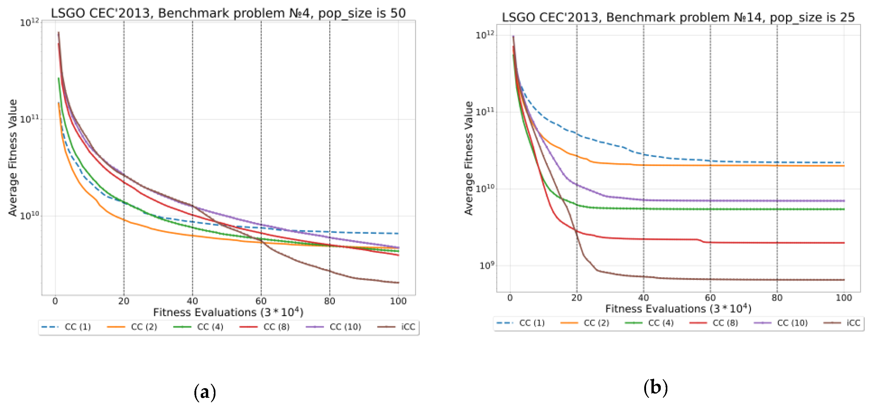 Algorithms 14 00146 g011