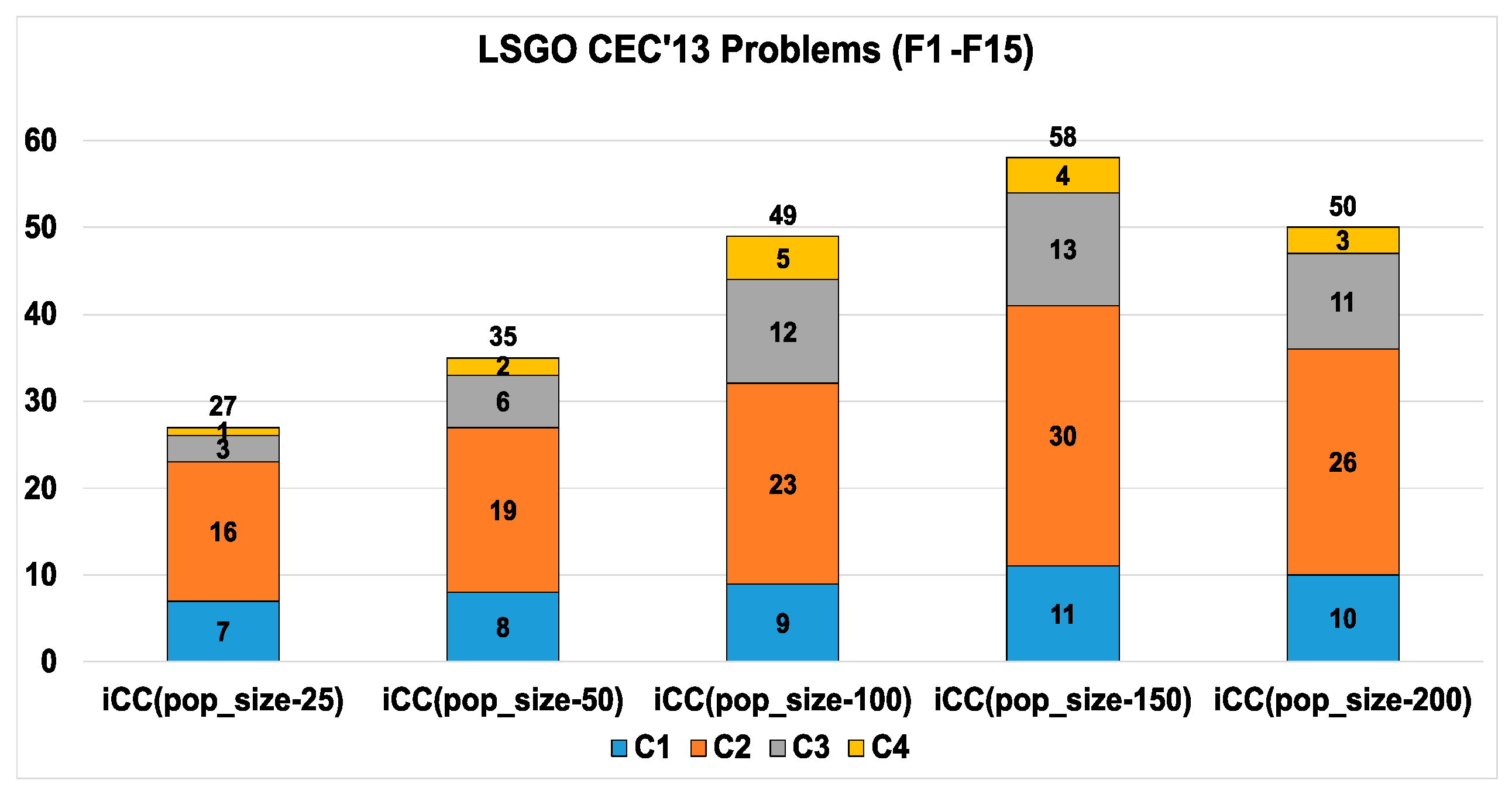Algorithms 14 00146 g012