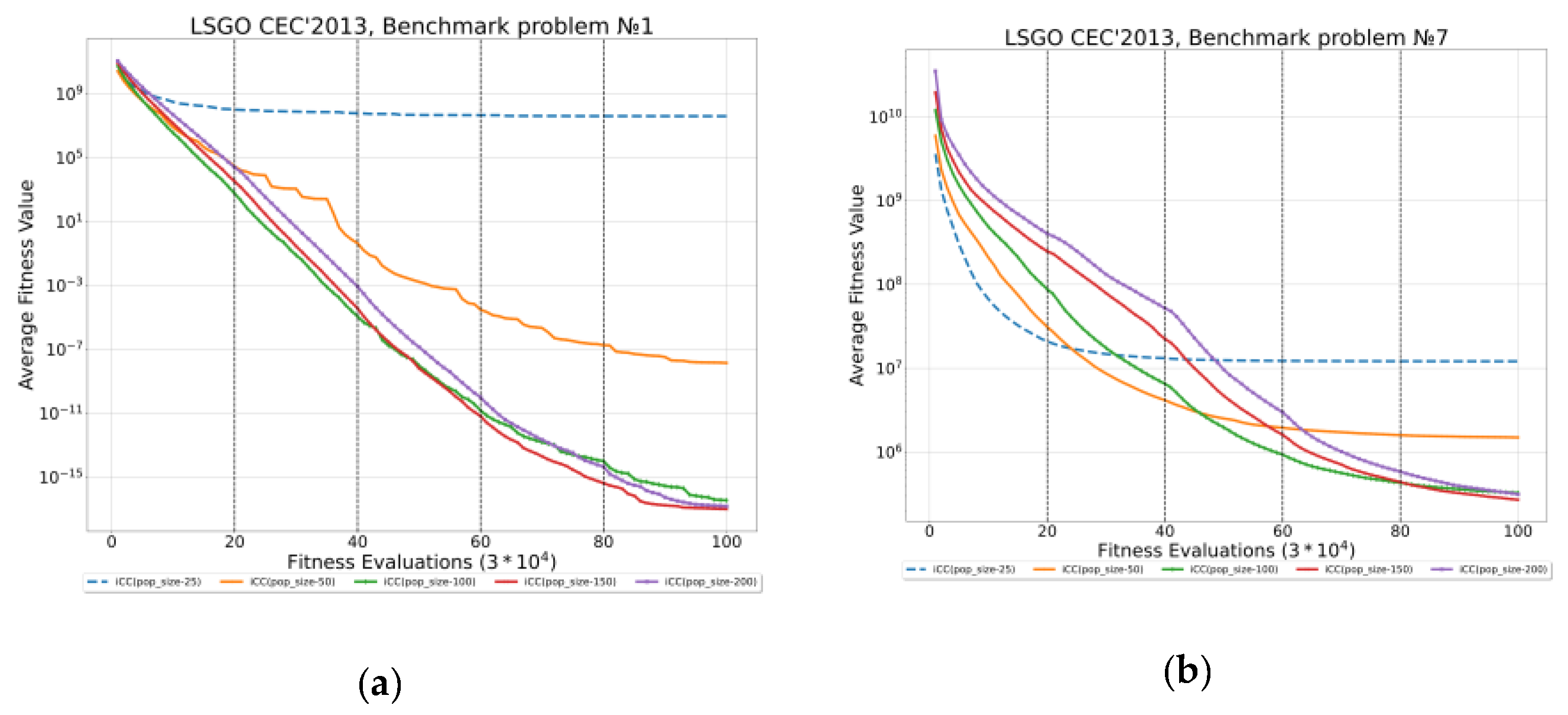 Algorithms 14 00146 g013
