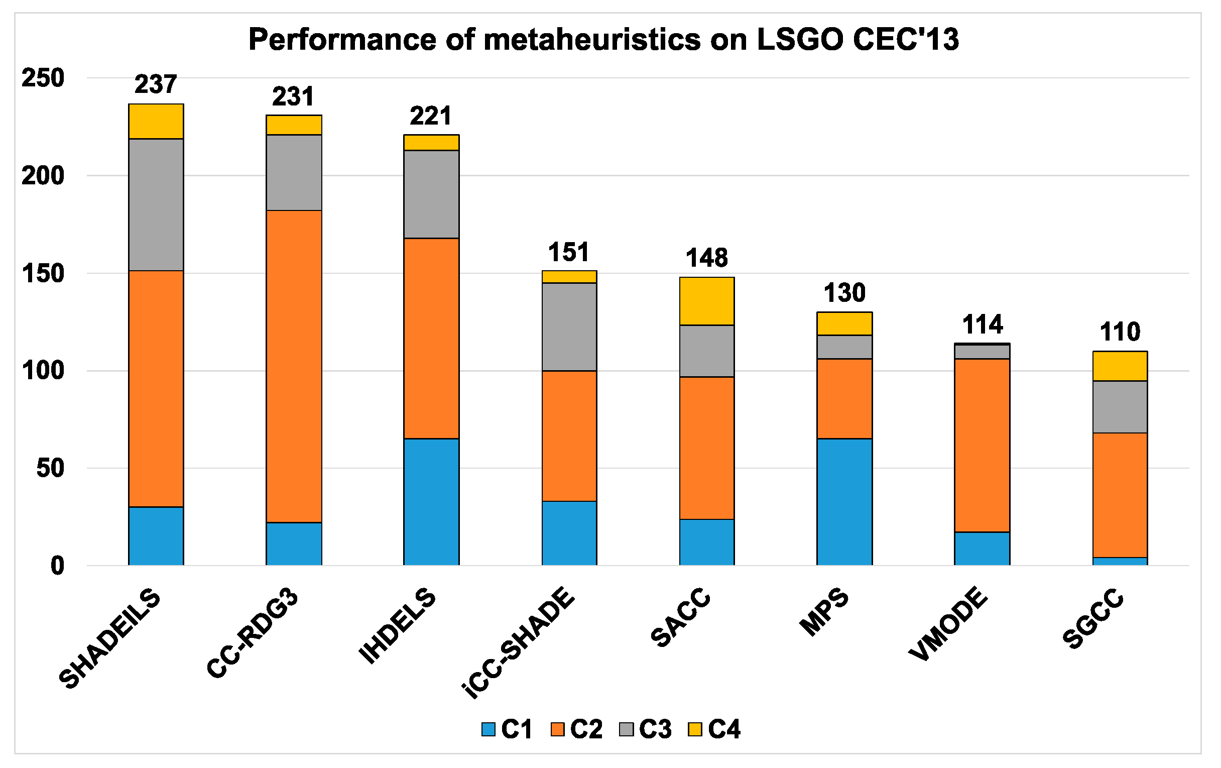Algorithms 14 00146 g014