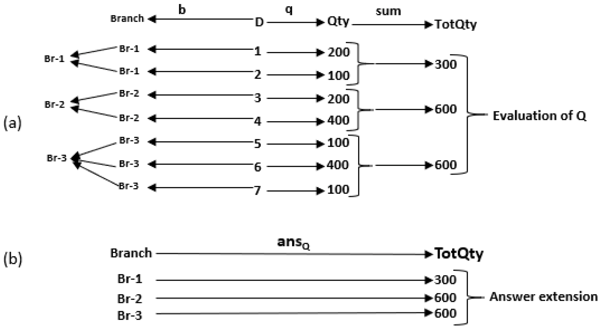 Algorithms 14 00149 g002 Algorithms 14 00149 g002