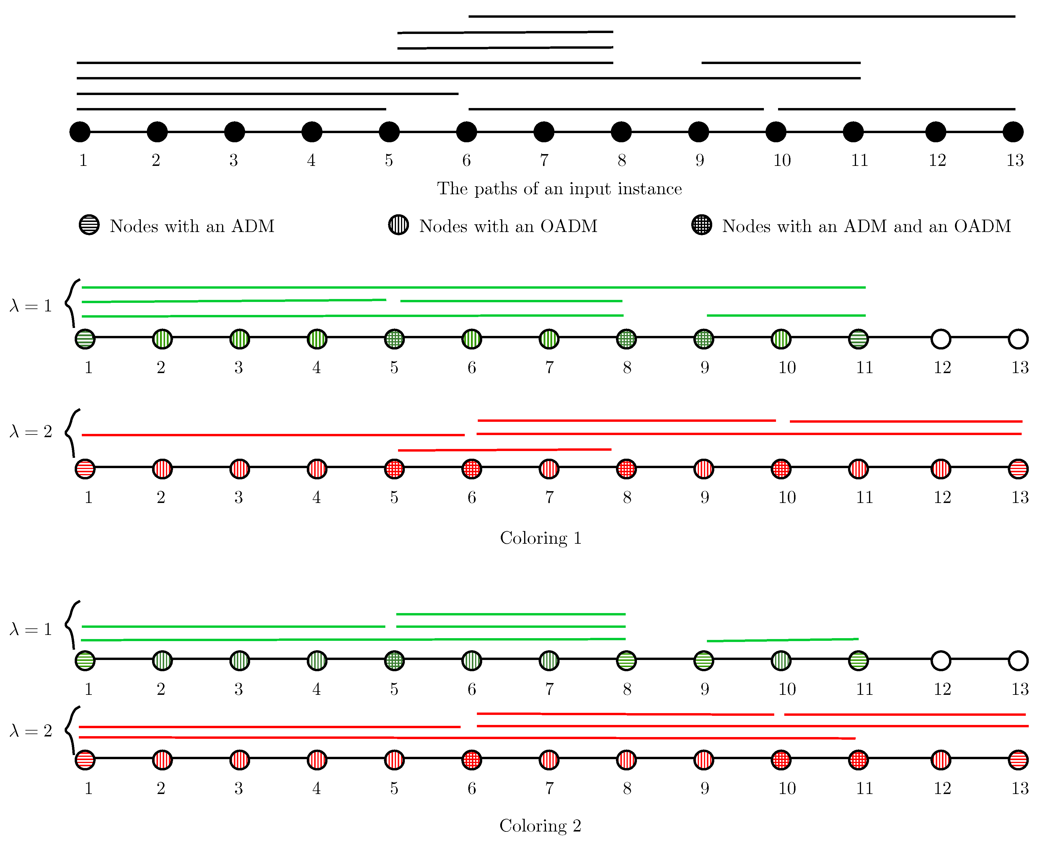 Algorithms 14 00151 g001 Algorithms 14 00151 g001