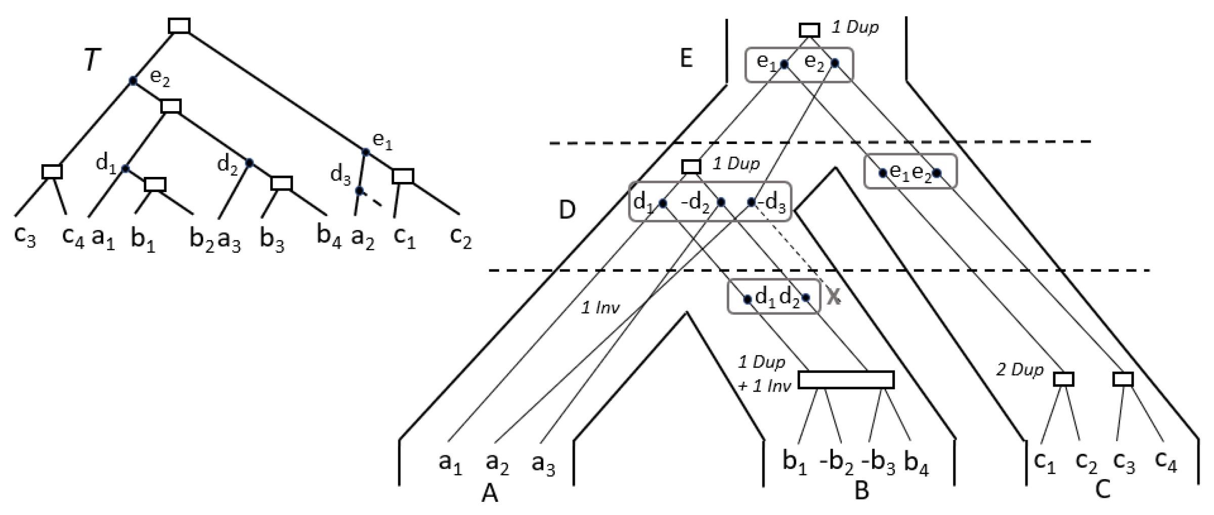 Algorithms 14 00152 g007 Algorithms 14 00152 g007