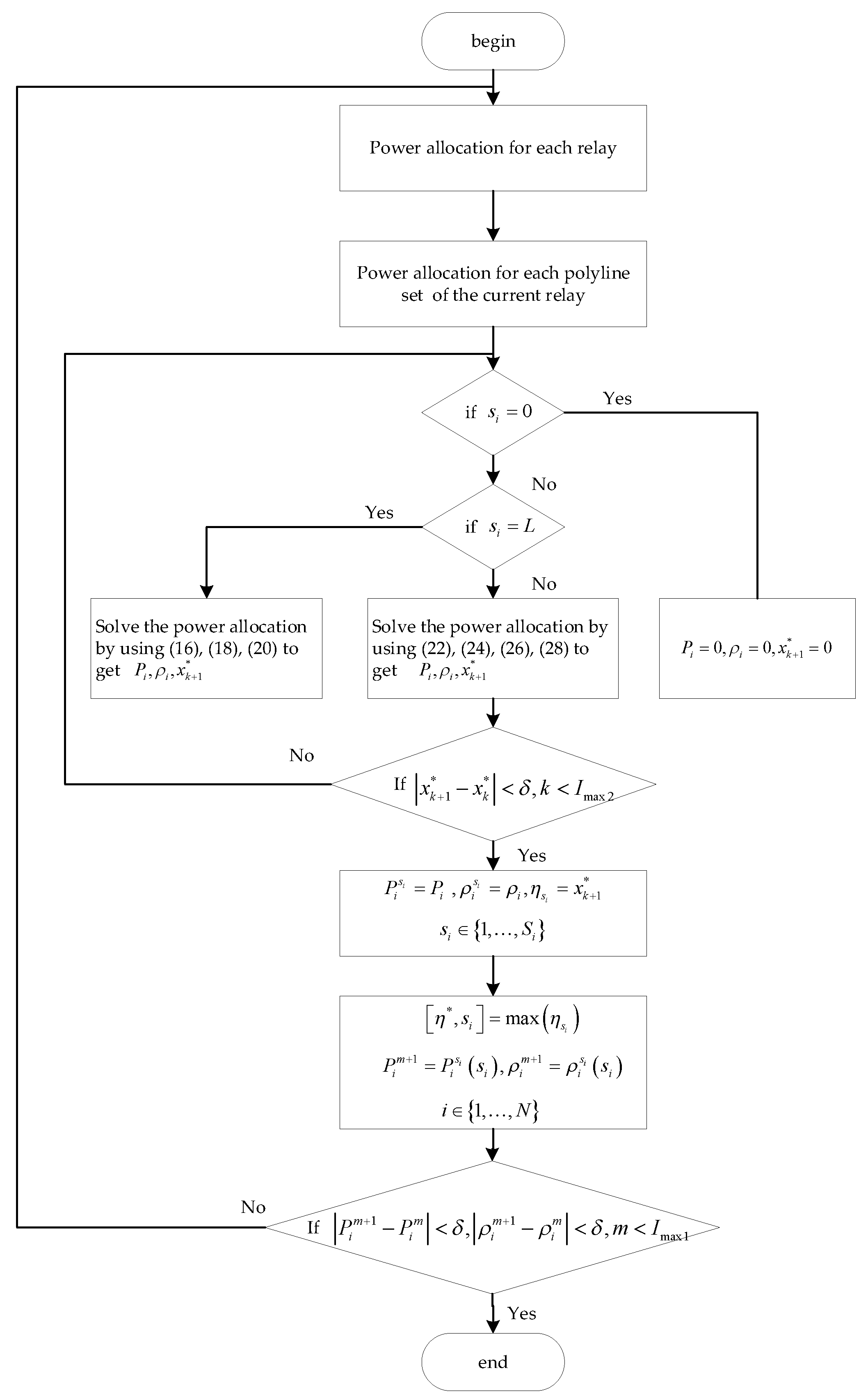 Algorithms 14 00155 g003