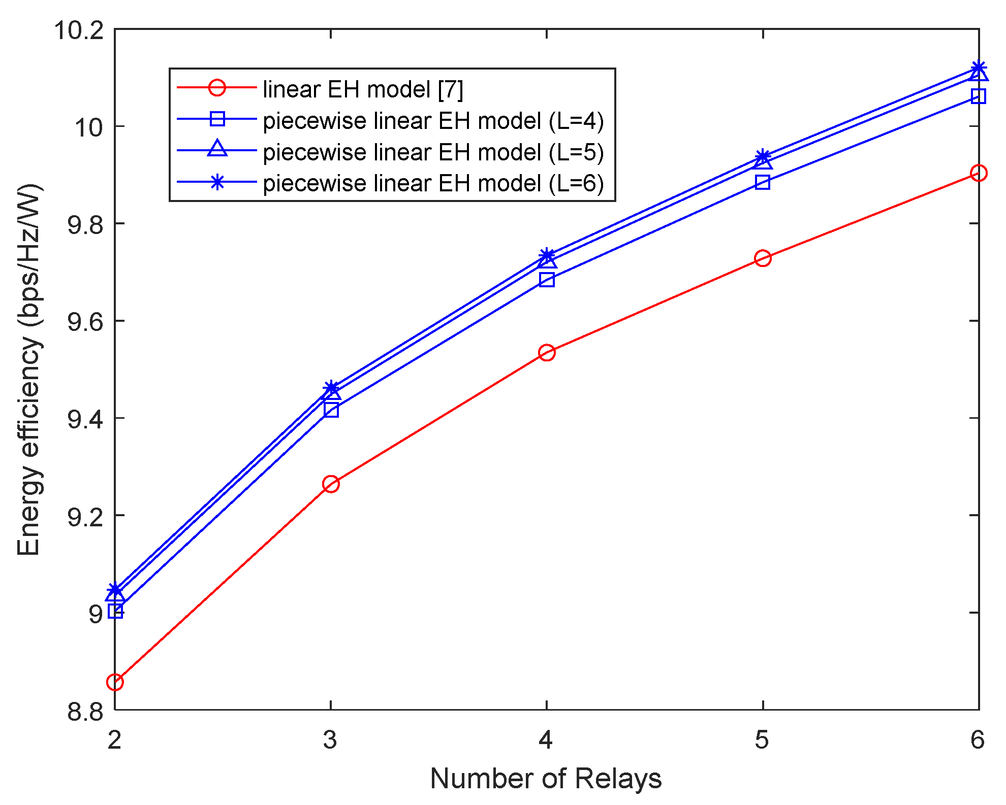 Algorithms 14 00155 g004