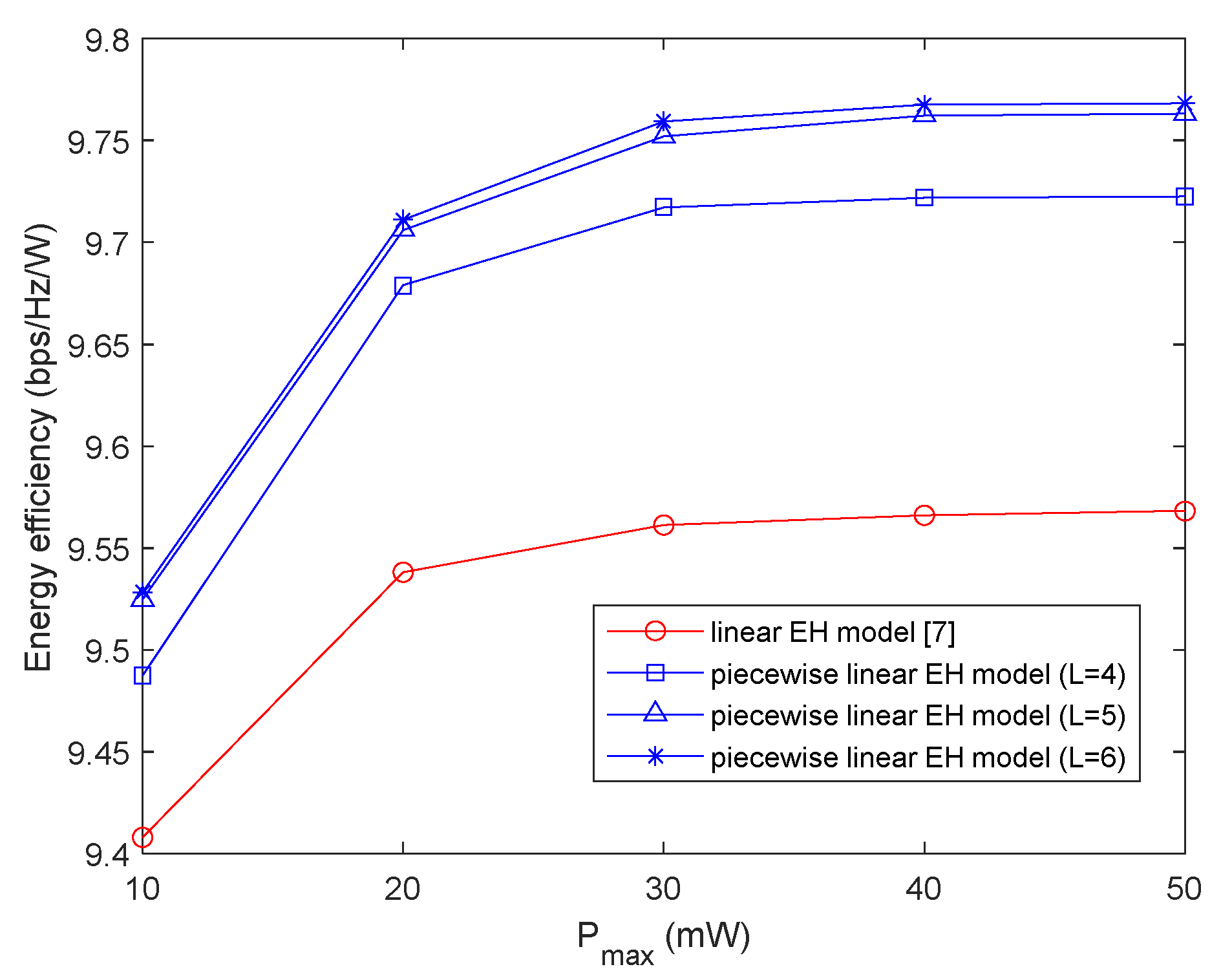 Algorithms 14 00155 g005