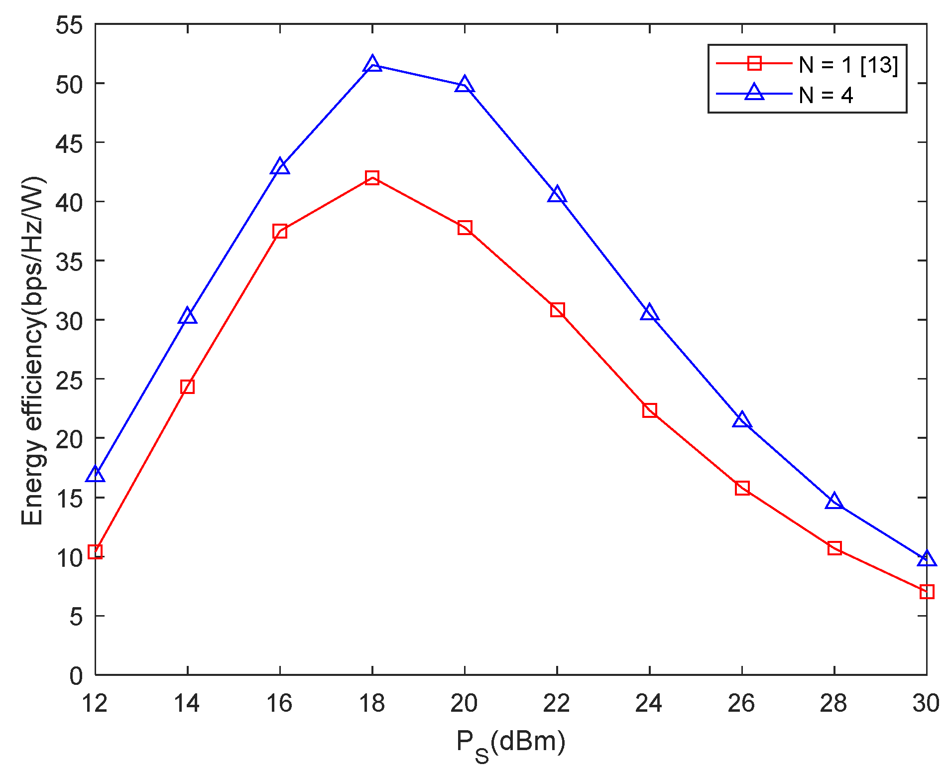Algorithms 14 00155 g006