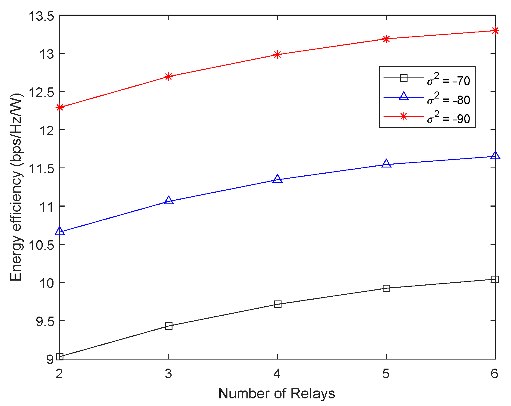 Algorithms 14 00155 g007