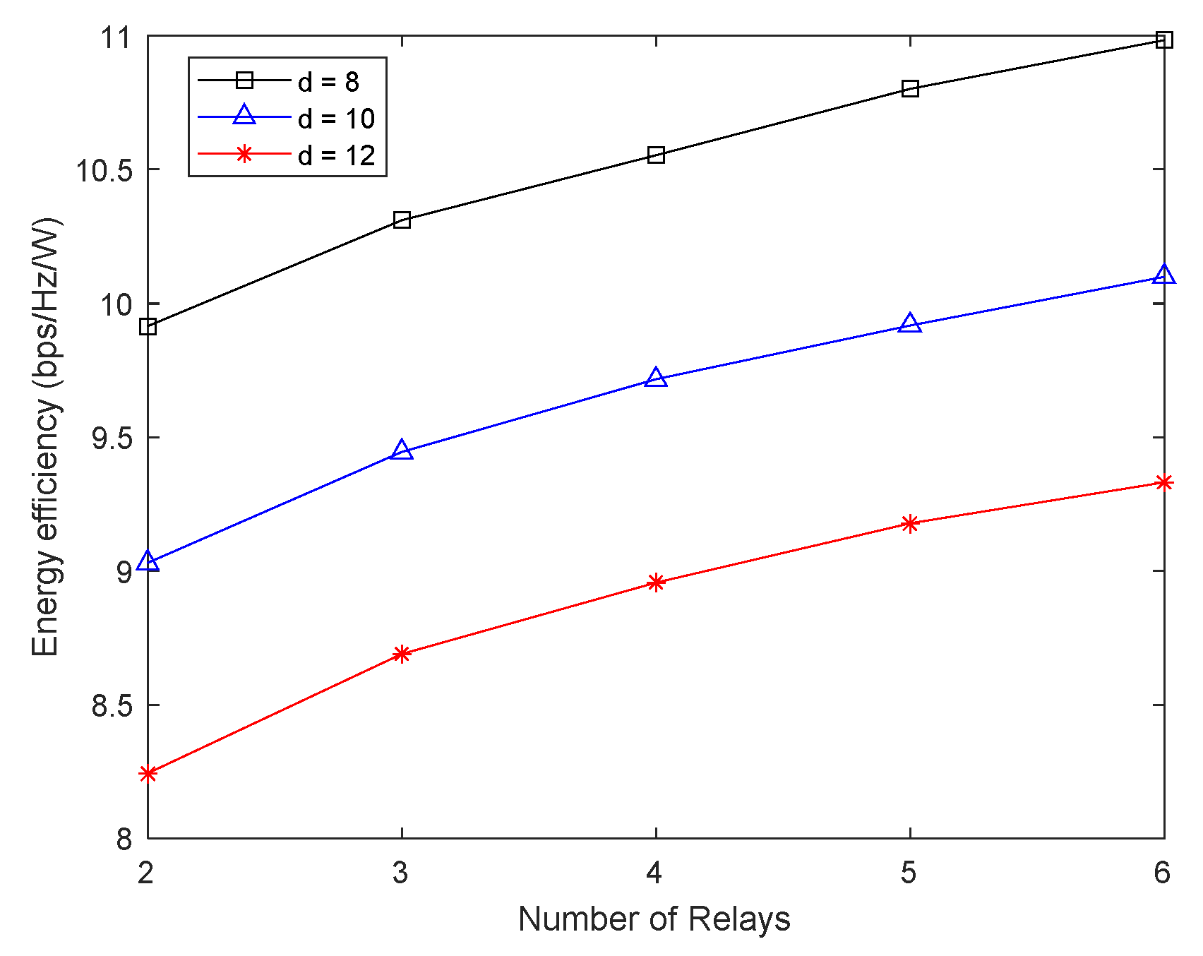 Algorithms 14 00155 g009
