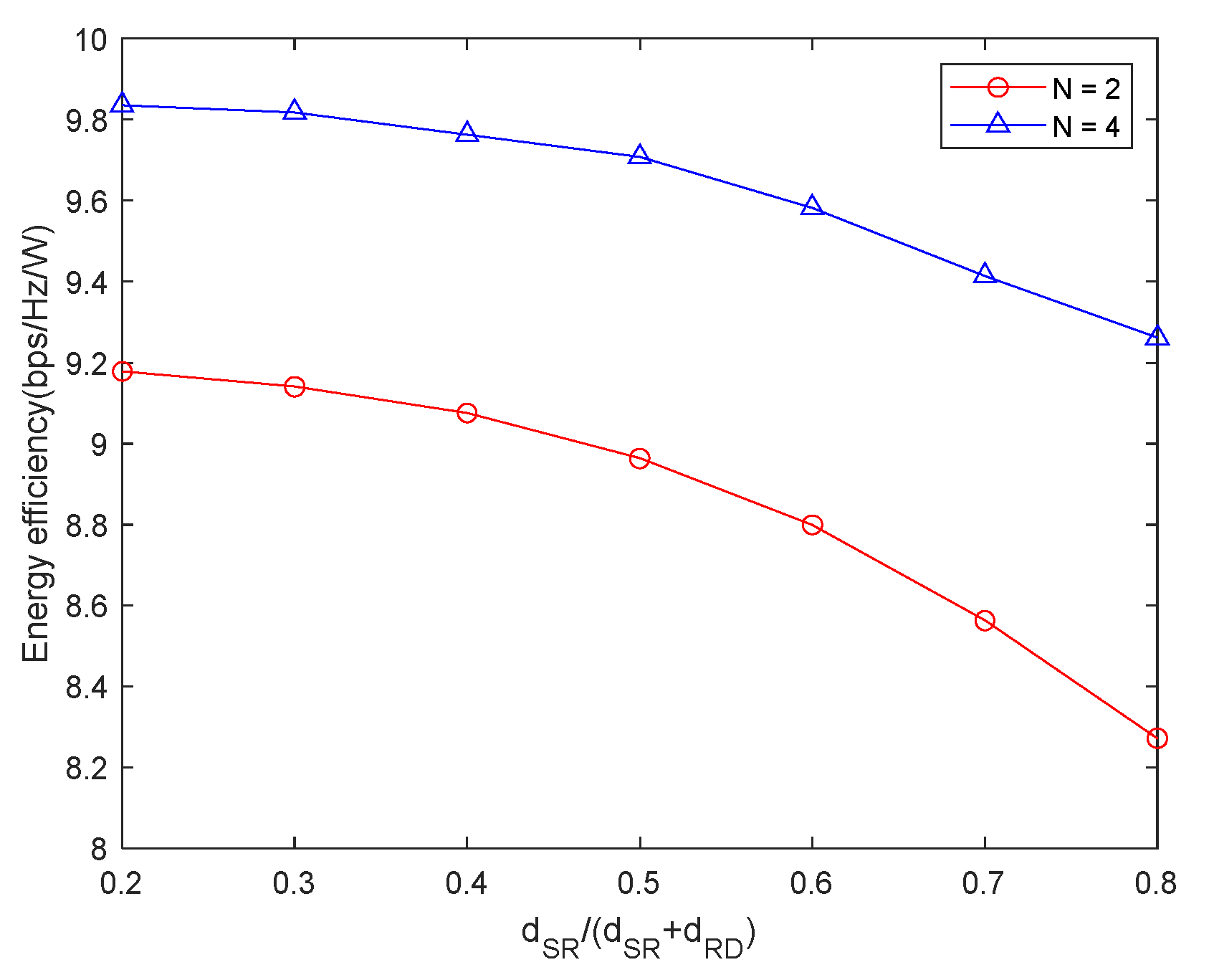 Algorithms 14 00155 g010
