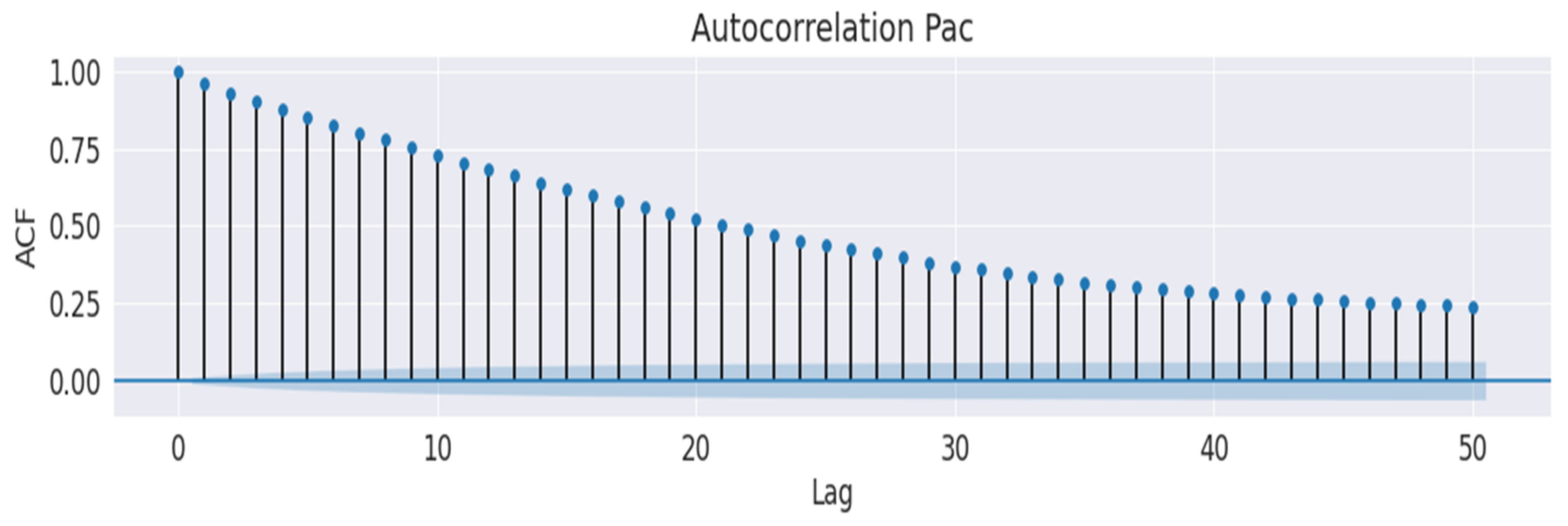 Algorithms 14 00156 g001