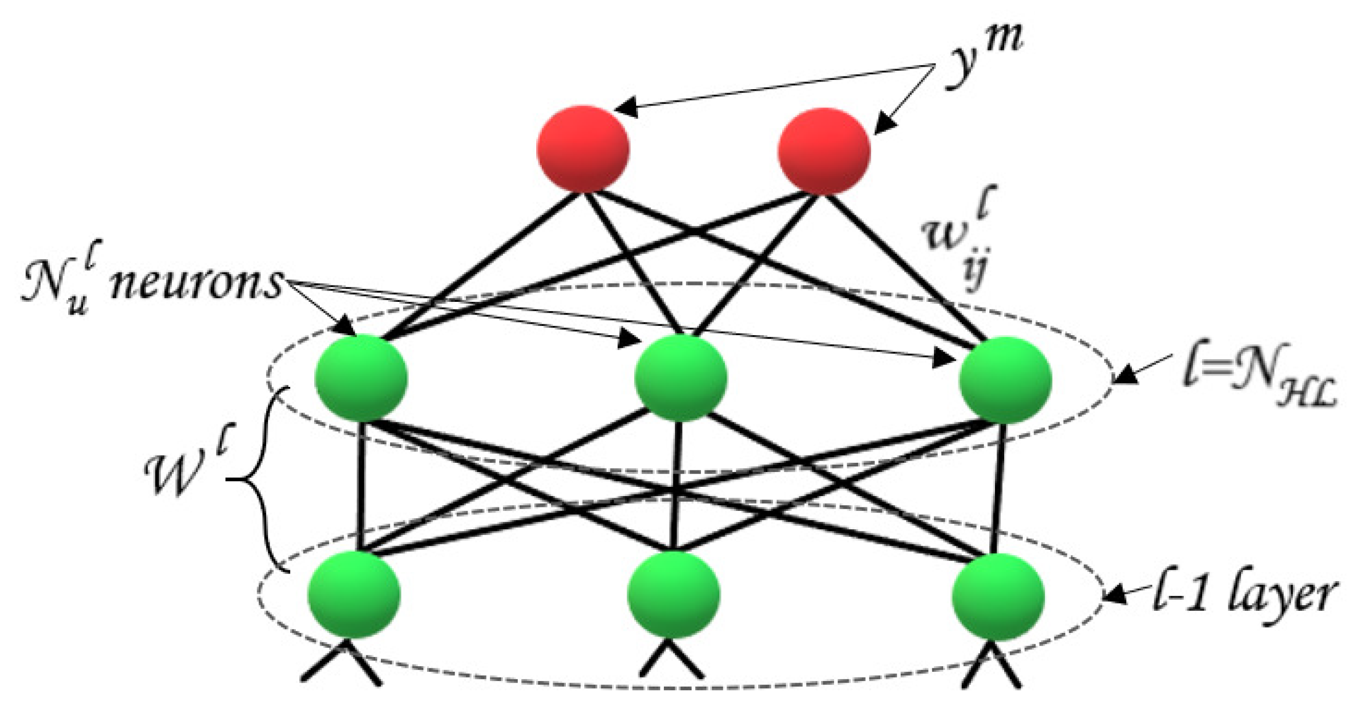 Algorithms 14 00158 g002