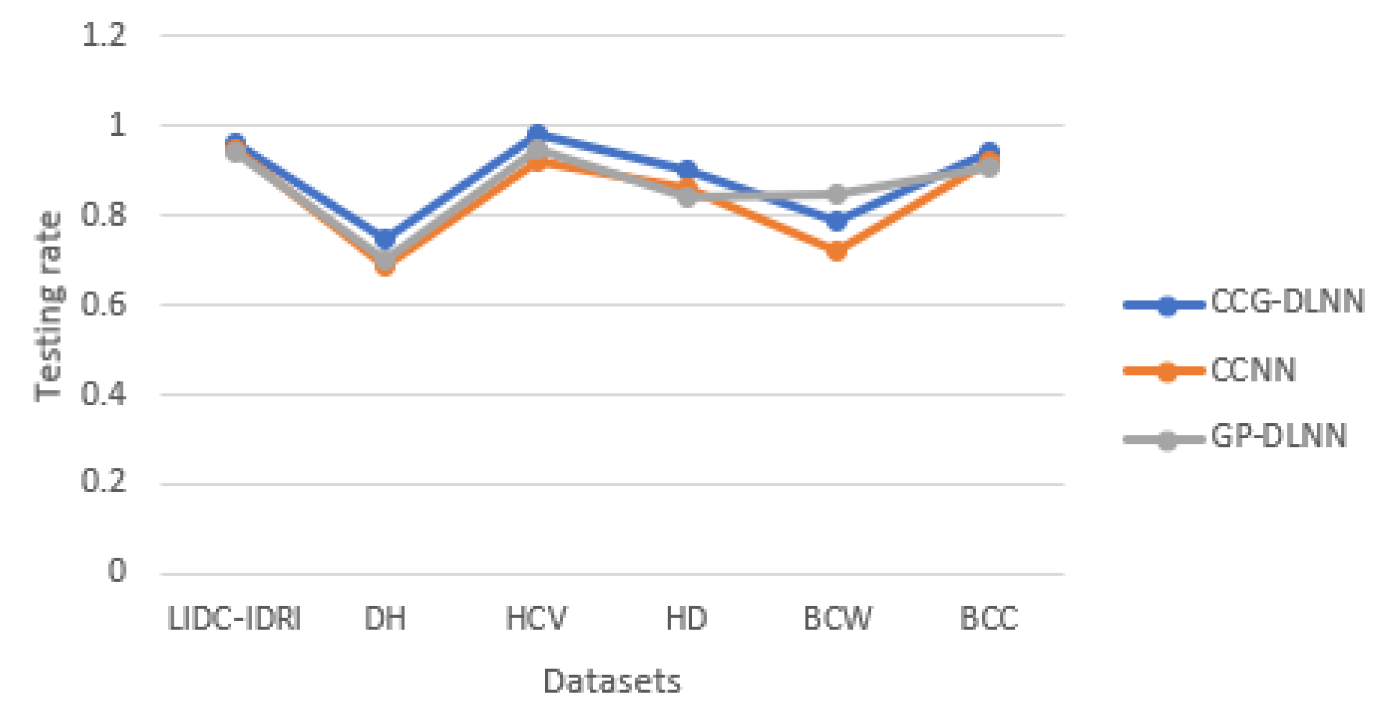 Algorithms 14 00158 g010
