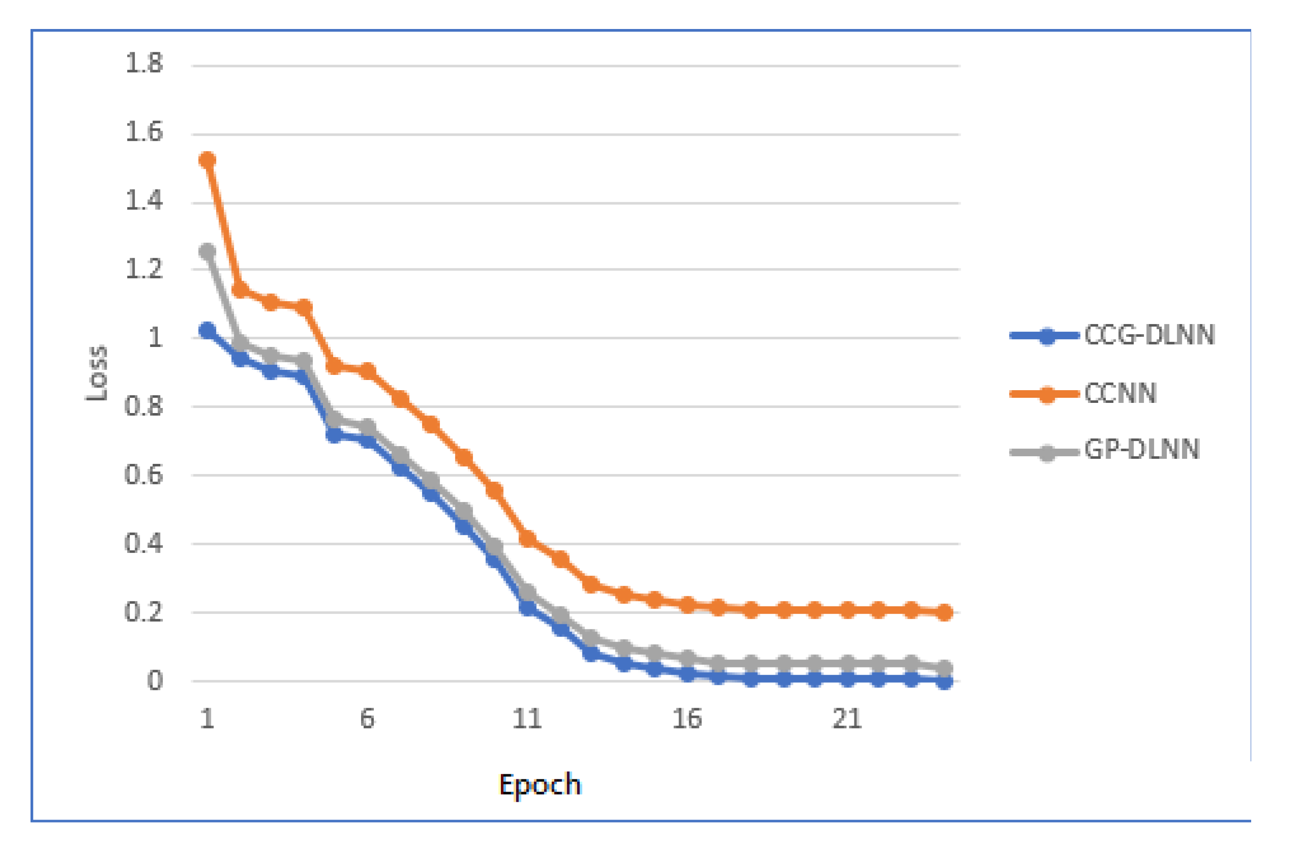 Algorithms 14 00158 g012