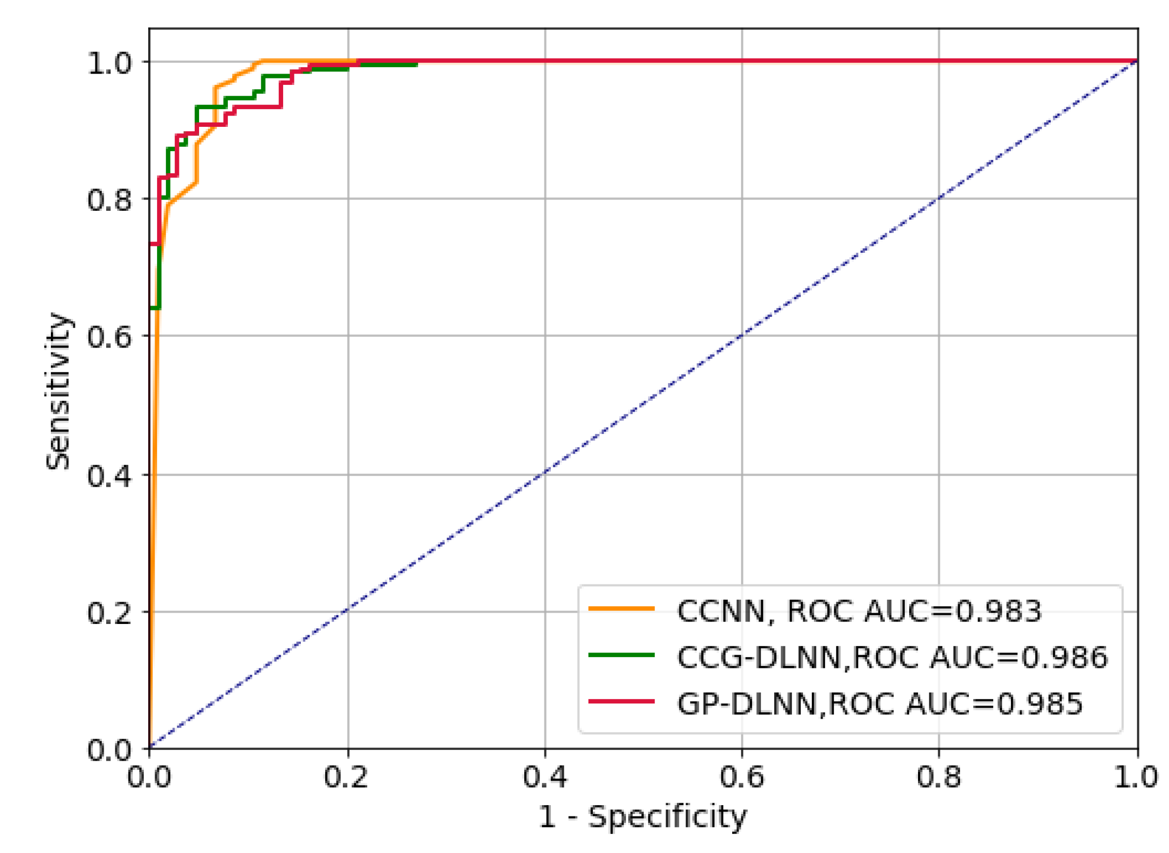 Algorithms 14 00158 g013