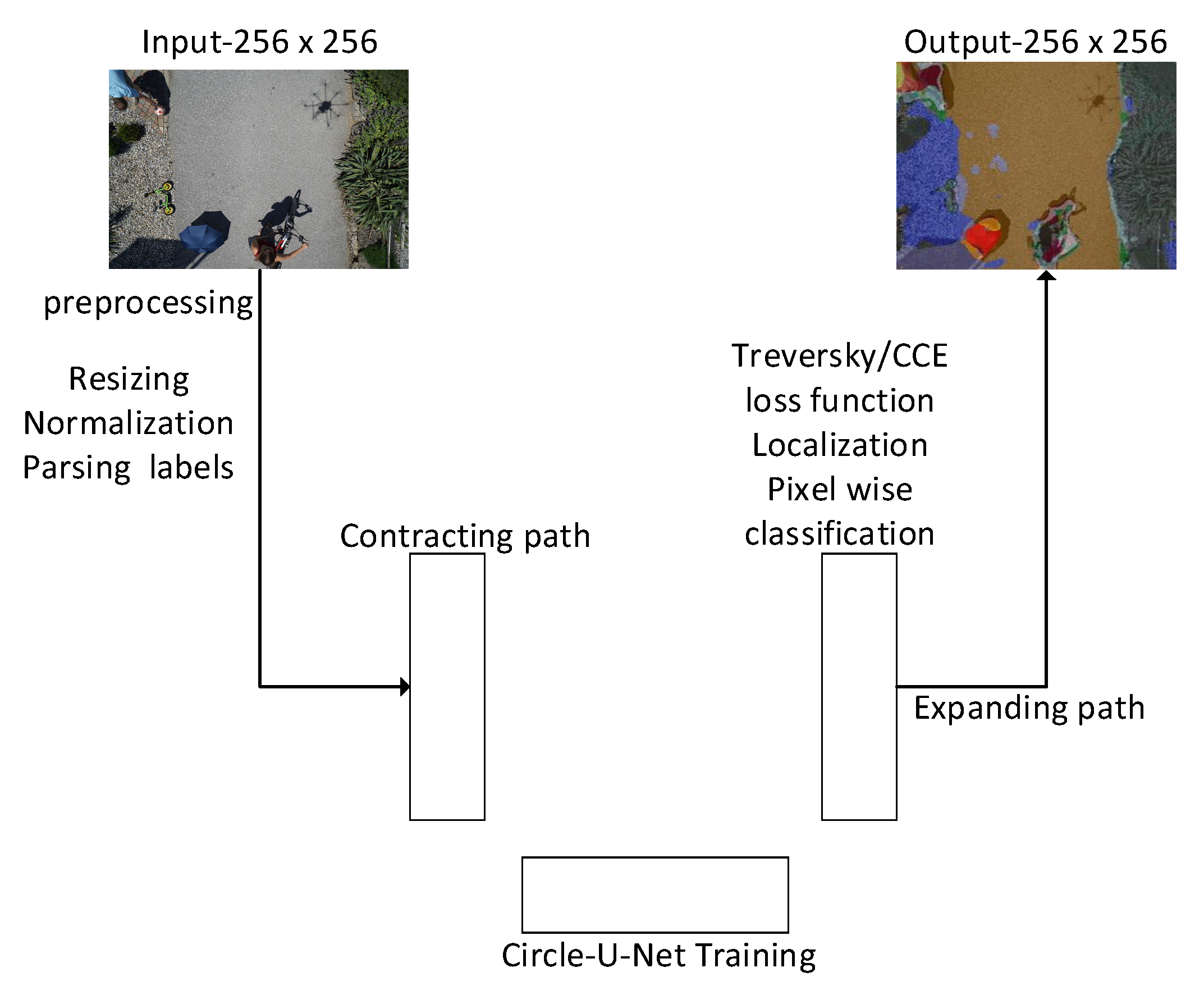 Algorithms 14 00159 g003 Algorithms 14 00159 g003