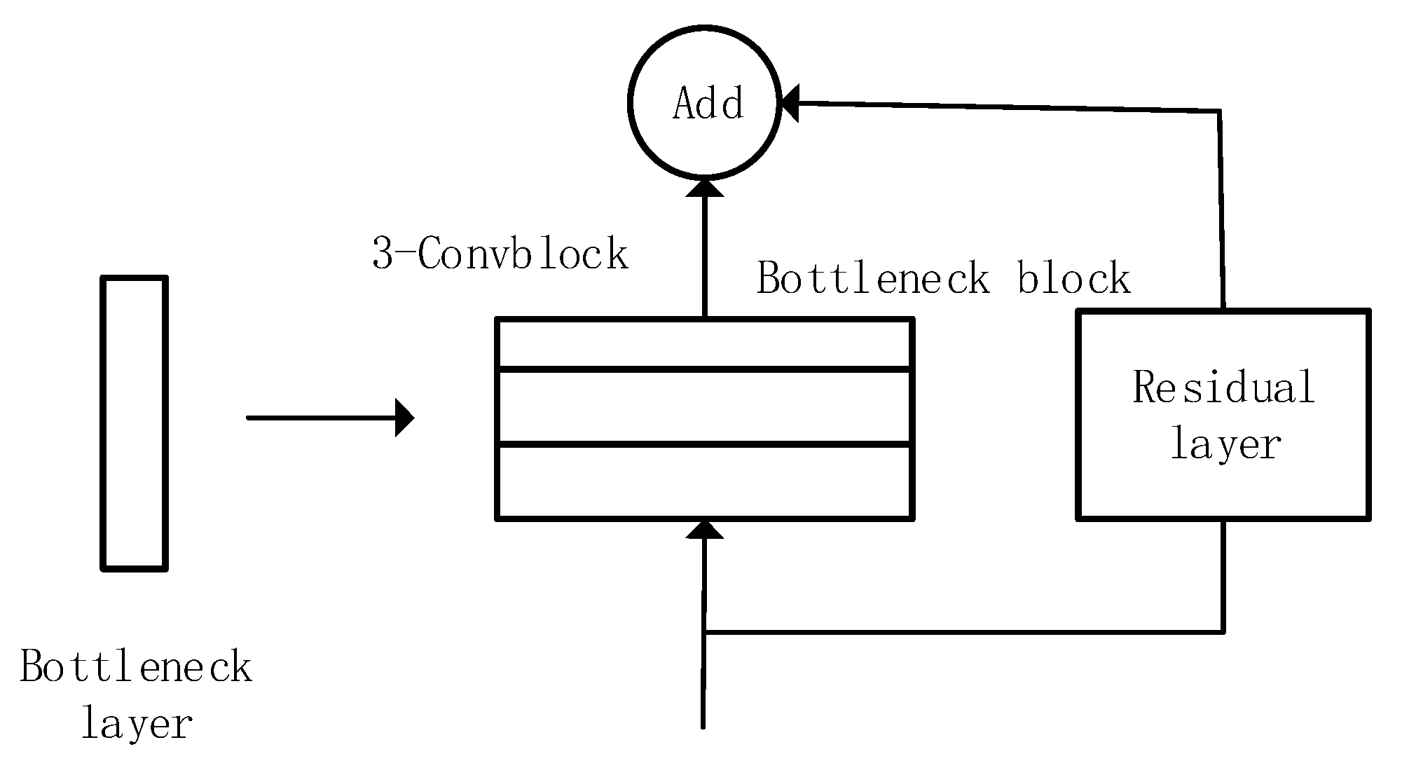 Algorithms 14 00159 g005 Algorithms 14 00159 g005