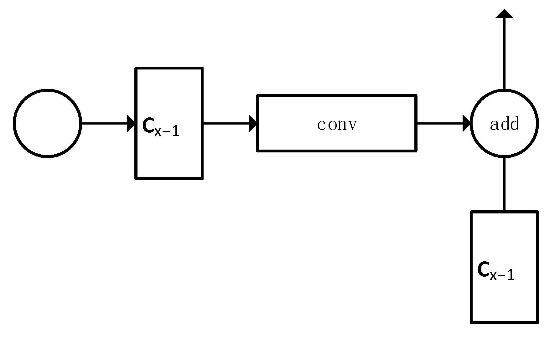 Algorithms 14 00159 g006 Algorithms 14 00159 g006