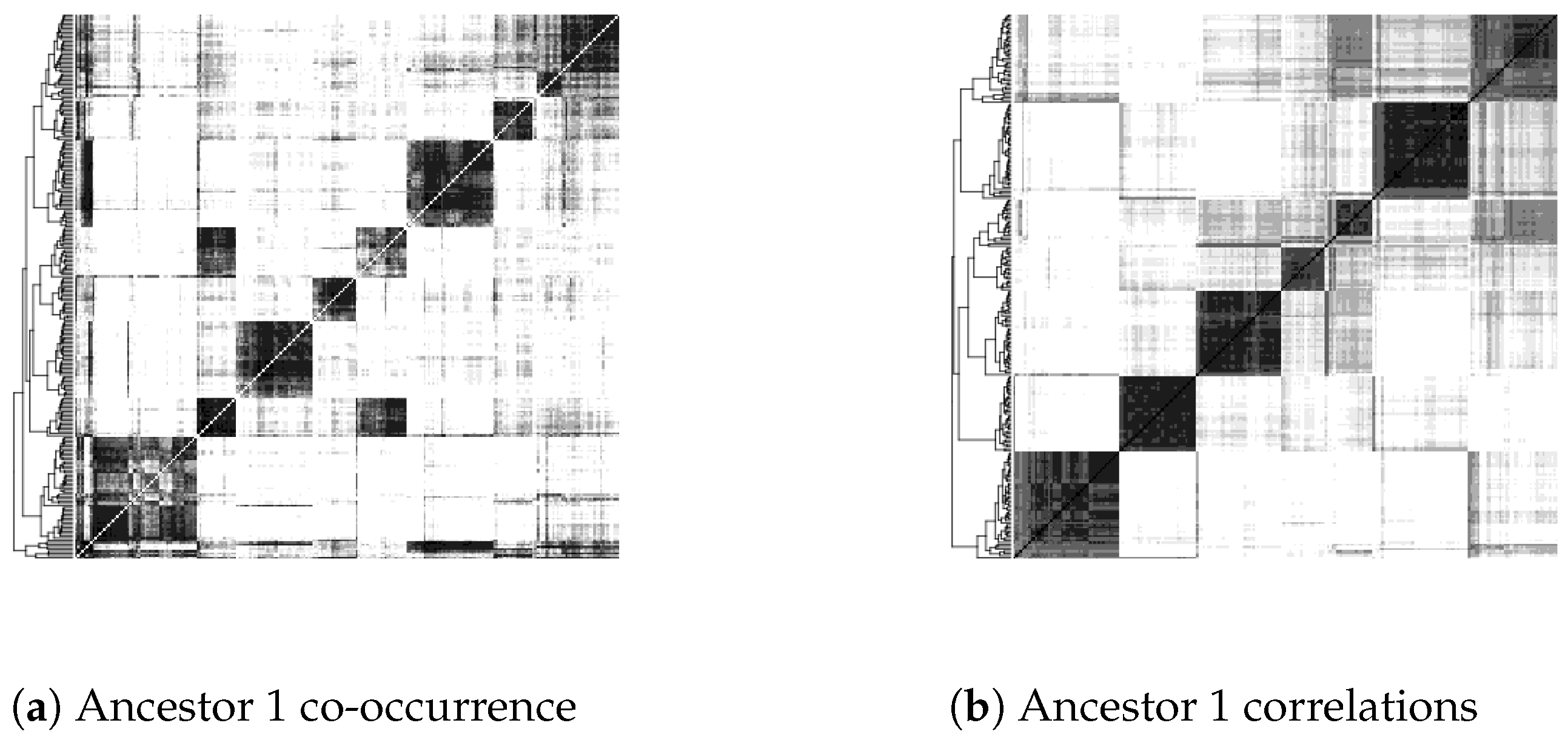 Algorithms 14 00160 g002a