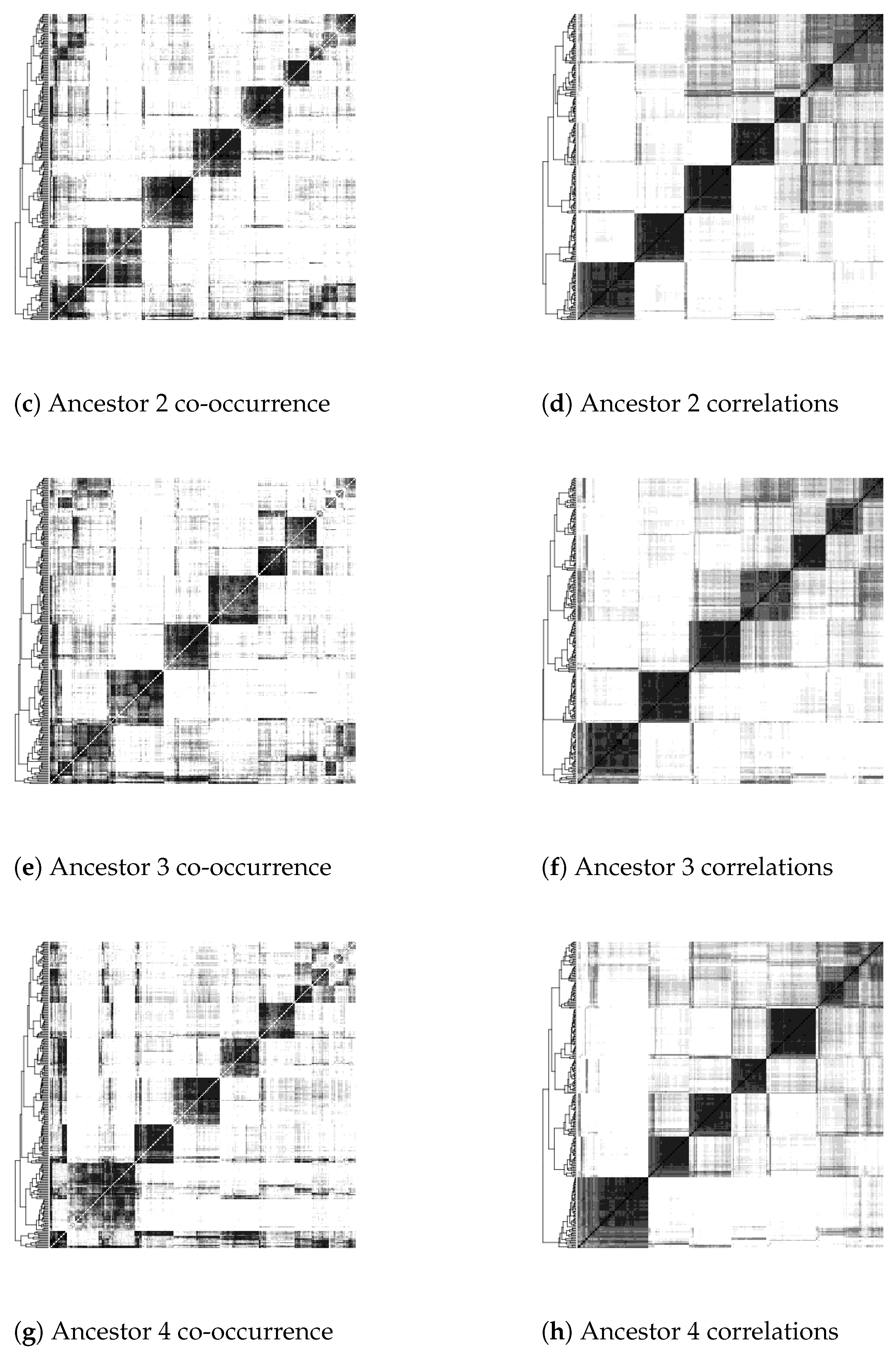 Algorithms 14 00160 g002b