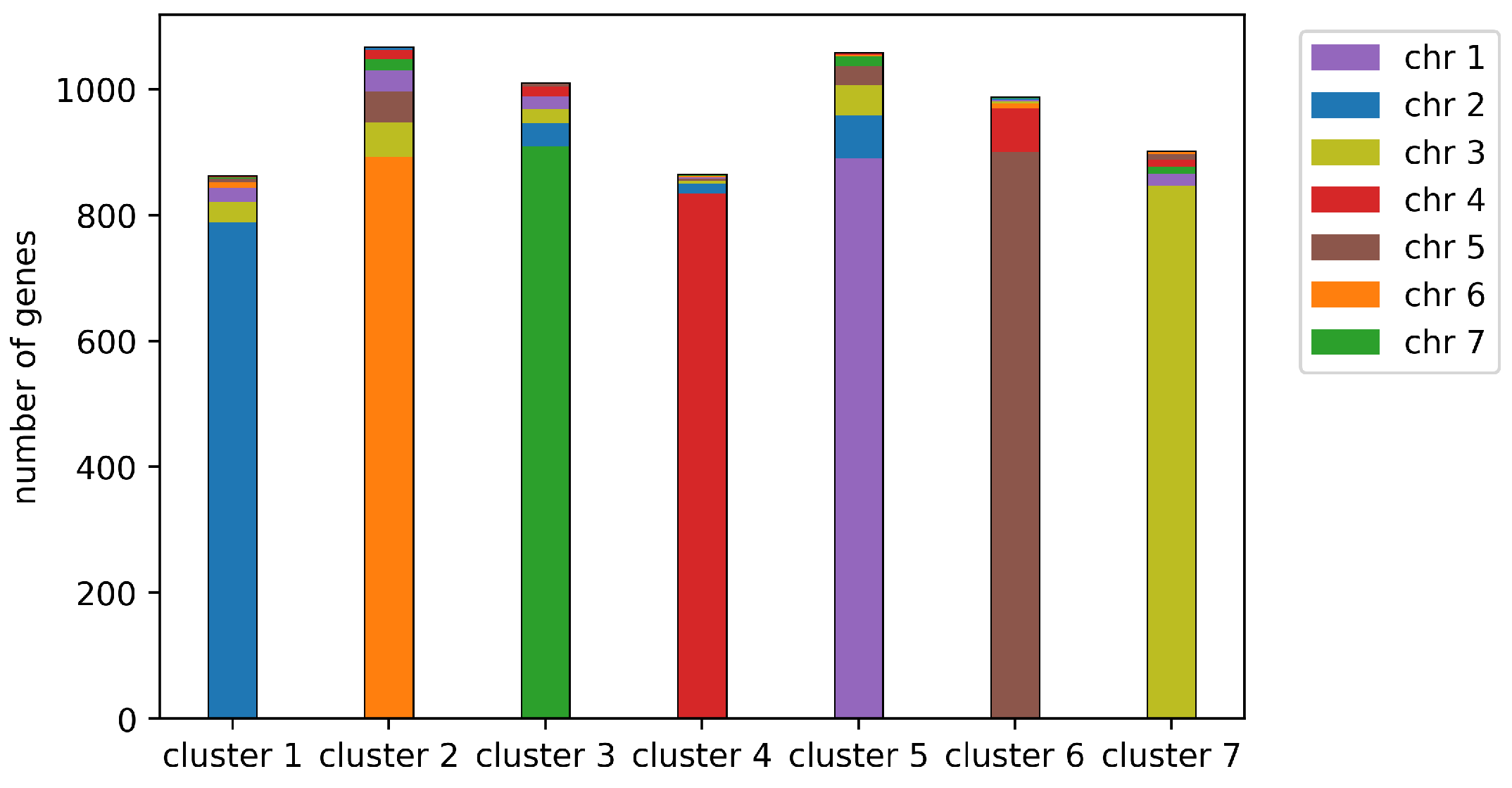 Algorithms 14 00160 g004