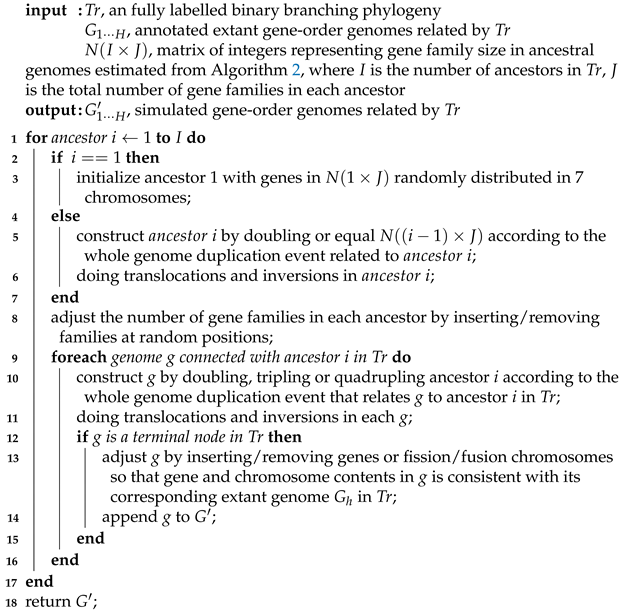 Algorithms 14 00160 i003