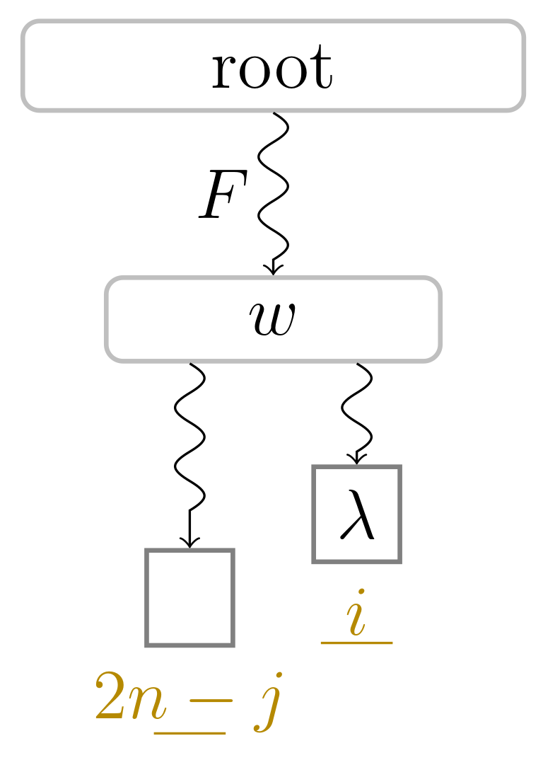 Algorithms 14 00161 g002