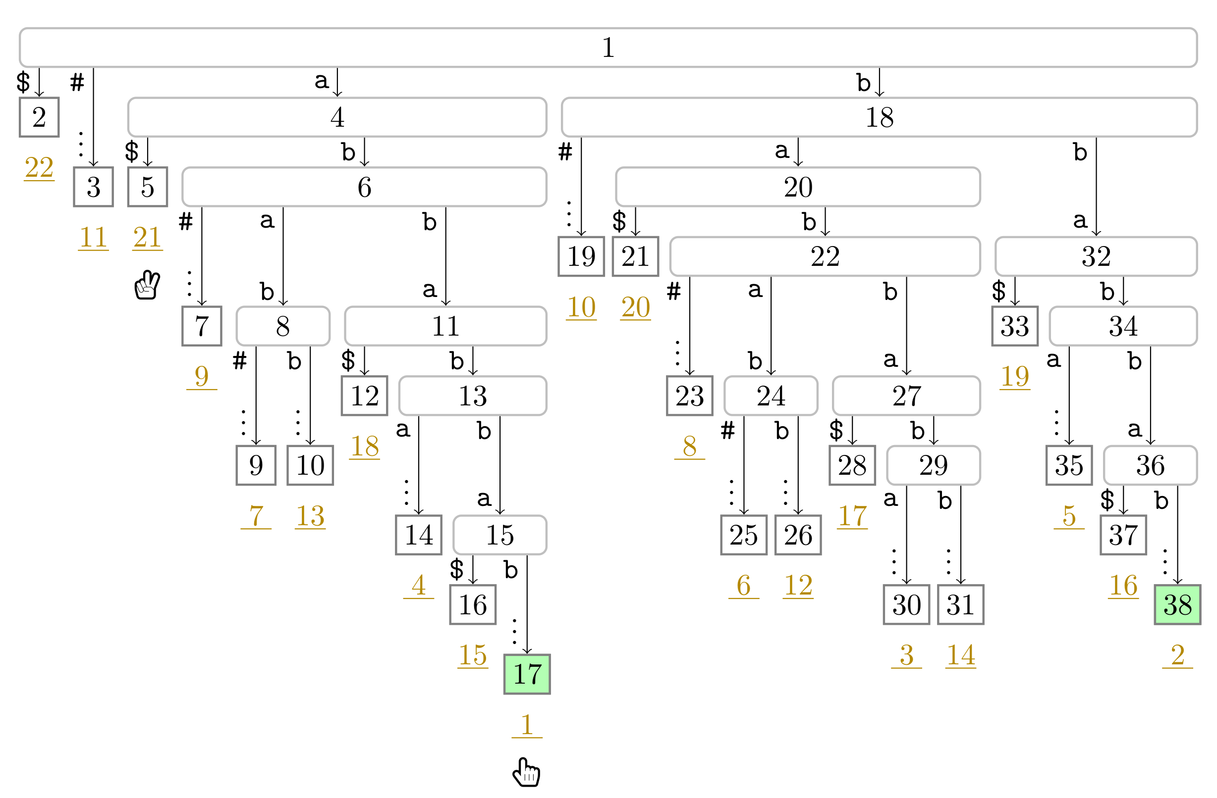 Algorithms 14 00161 g0a2