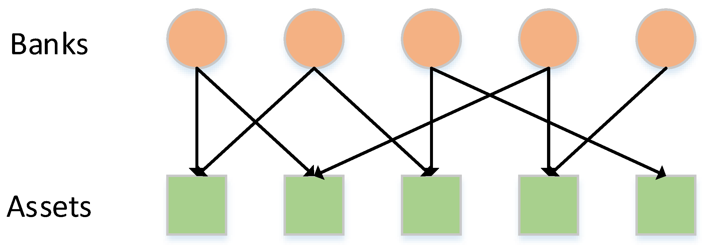 Algorithms 14 00162 g001